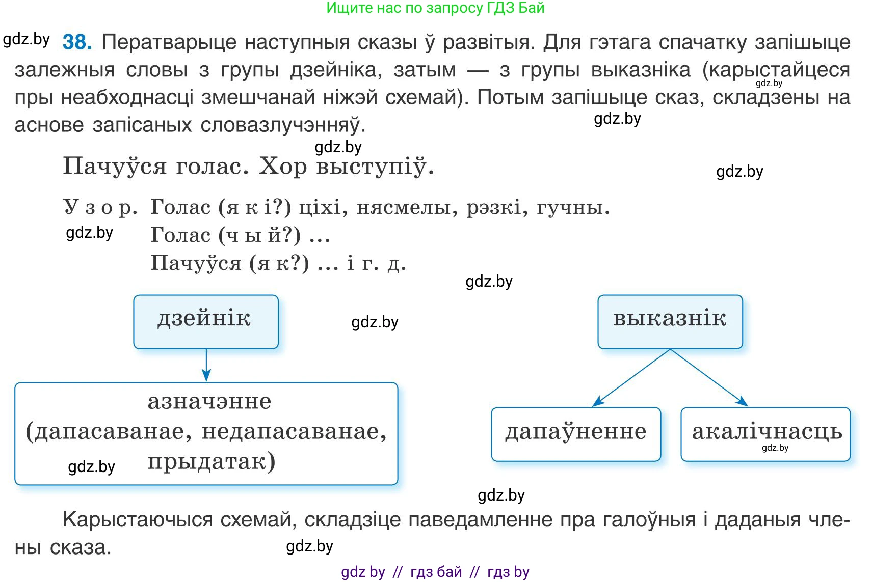 Белорусский язык (Беларуская мова), 9 класс Учебник, авторы: Валочка Ганна Міхайлаўна, Васюковіч Людміла Сяргееўна, Зелянко Вольга Уладзіміраўна, Якуба Святлана Міхайлаўна, Байкова С І, издательство Акадэмія адукацыі, Минск, 2025, сиреневого цвета, страница 30, номер 38, Условие 2025