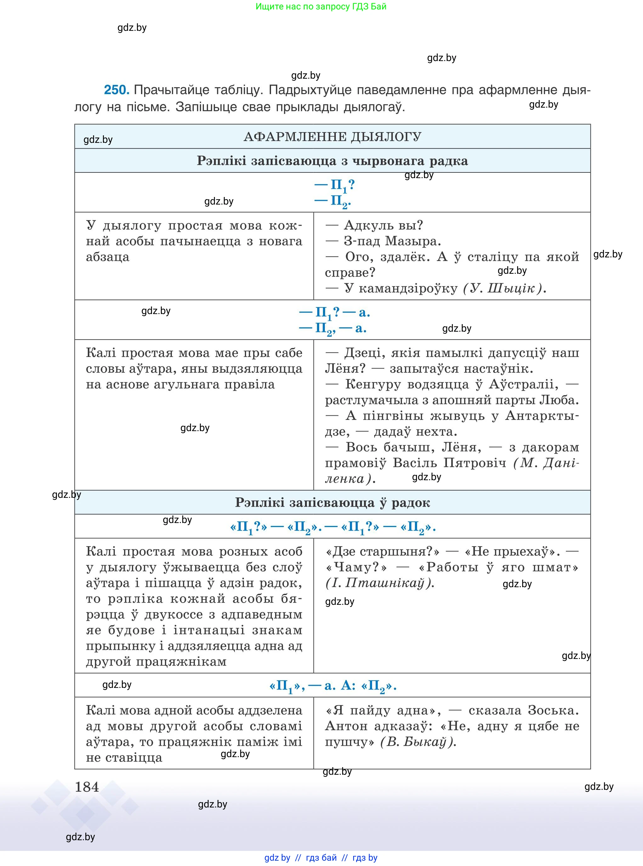 Белорусский язык (Беларуская мова), 9 класс Учебник, авторы: Валочка Ганна Міхайлаўна, Васюковіч Людміла Сяргееўна, Зелянко Вольга Уладзіміраўна, Якуба Святлана Міхайлаўна, Байкова С І, издательство Акадэмія адукацыі, Минск, 2025, сиреневого цвета, страница 184