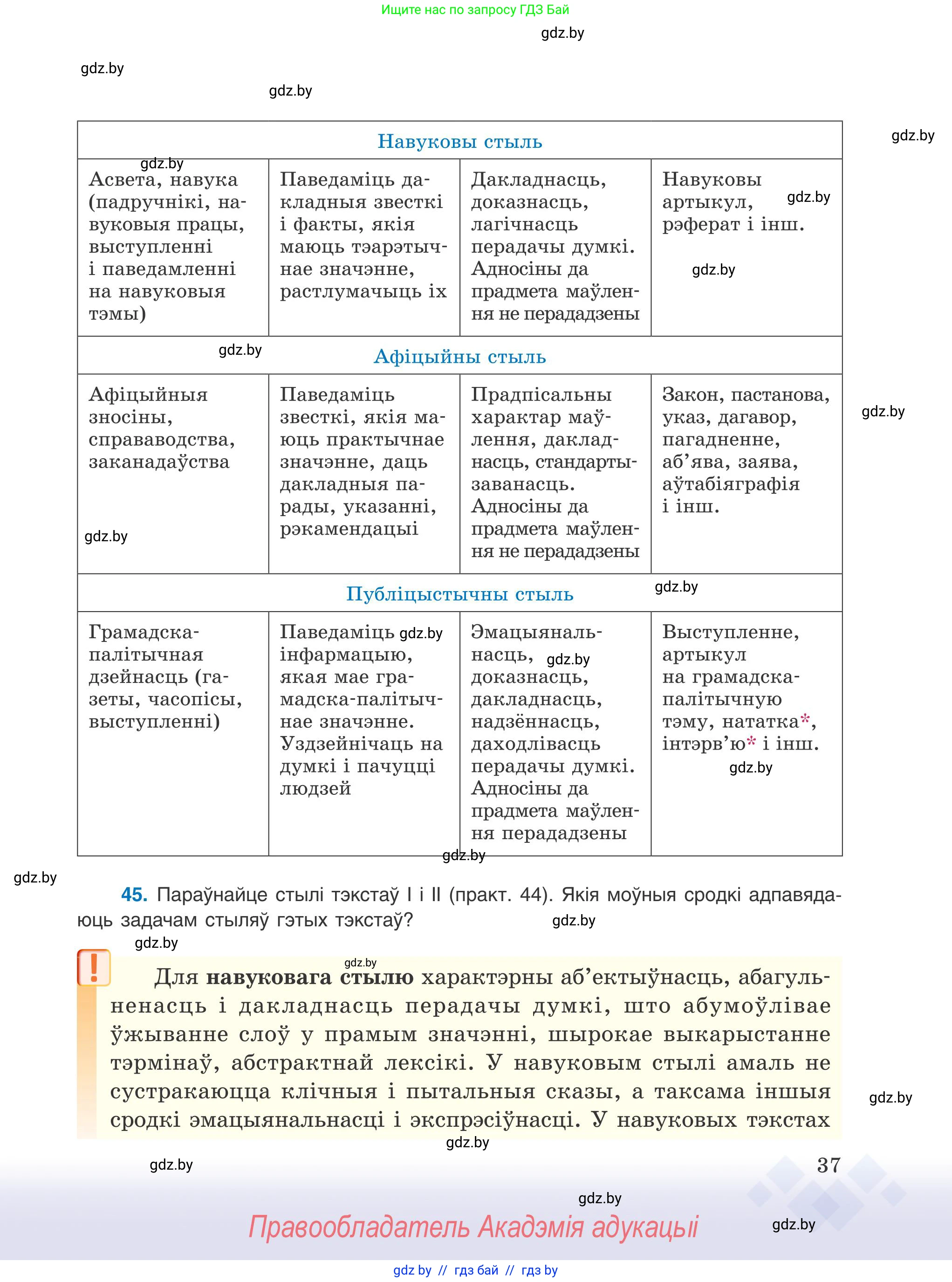 Белорусский язык (Беларуская мова), 9 класс Учебник, авторы: Валочка Ганна Міхайлаўна, Васюковіч Людміла Сяргееўна, Зелянко Вольга Уладзіміраўна, Якуба Святлана Міхайлаўна, Байкова С І, издательство Акадэмія адукацыі, Минск, 2025, сиреневого цвета, страница 37
