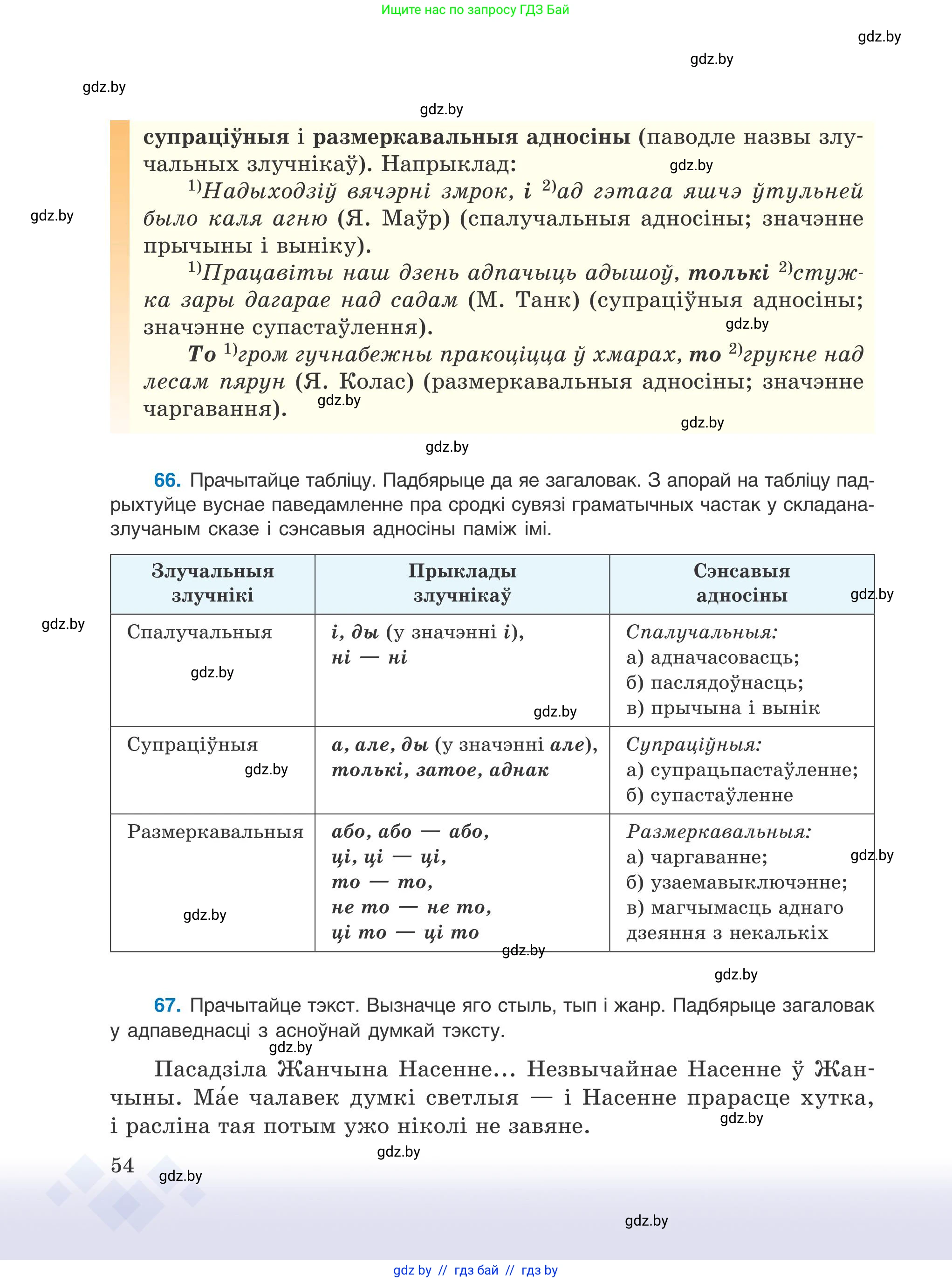 Белорусский язык (Беларуская мова), 9 класс Учебник, авторы: Валочка Ганна Міхайлаўна, Васюковіч Людміла Сяргееўна, Зелянко Вольга Уладзіміраўна, Якуба Святлана Міхайлаўна, Байкова С І, издательство Акадэмія адукацыі, Минск, 2025, сиреневого цвета, страница 54