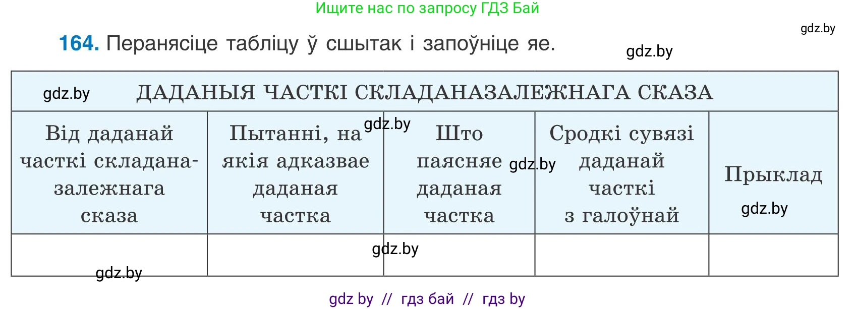 Белорусский язык (Беларуская мова), 9 класс Учебник, авторы: Валочка Ганна Міхайлаўна, Васюковіч Людміла Сяргееўна, Зелянко Вольга Уладзіміраўна, Якуба Святлана Міхайлаўна, Байкова С І, издательство Акадэмія адукацыі, Минск, 2025, сиреневого цвета, страница 121, номер 164, Условие 2025