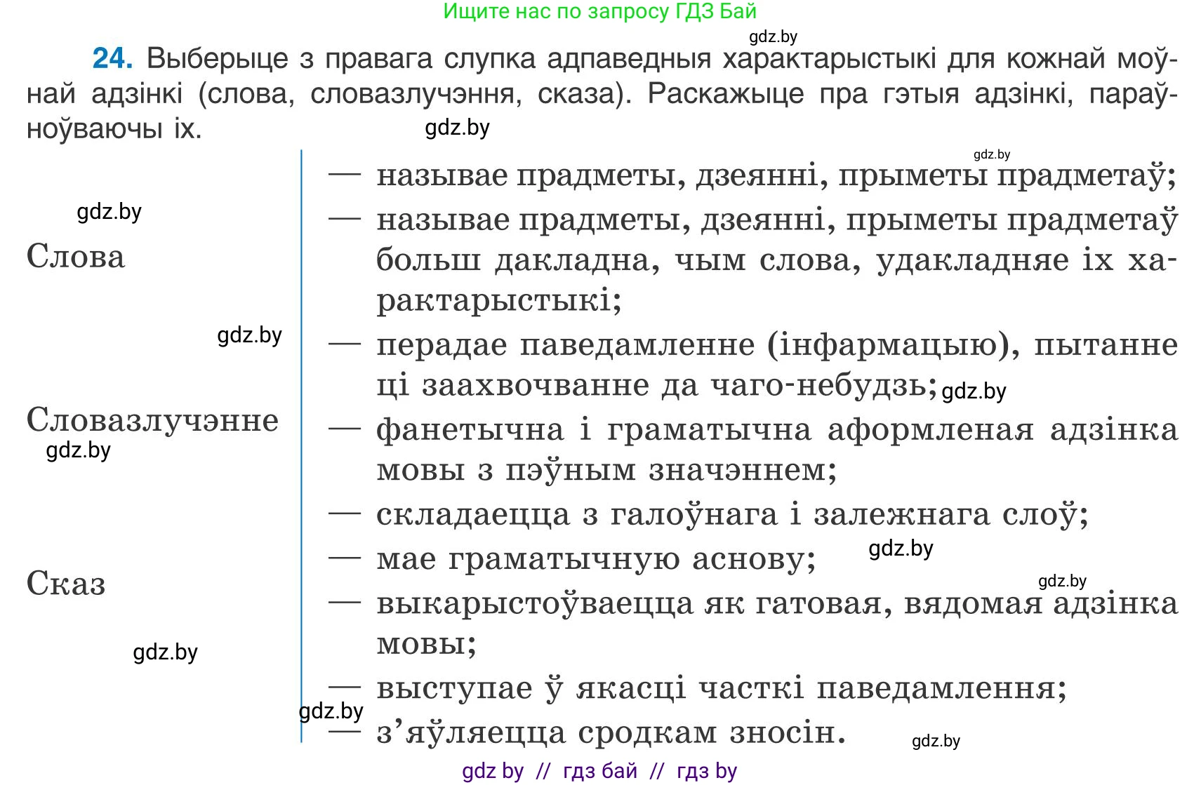 Белорусский язык (Беларуская мова), 9 класс Учебник, авторы: Валочка Ганна Міхайлаўна, Васюковіч Людміла Сяргееўна, Зелянко Вольга Уладзіміраўна, Якуба Святлана Міхайлаўна, Байкова С І, издательство Акадэмія адукацыі, Минск, 2025, сиреневого цвета, страница 21, номер 24, Условие 2025
