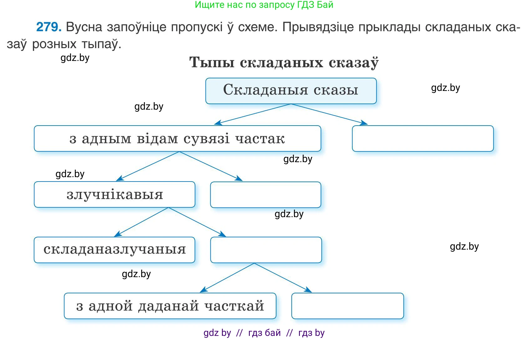 Белорусский язык (Беларуская мова), 9 класс Учебник, авторы: Валочка Ганна Міхайлаўна, Васюковіч Людміла Сяргееўна, Зелянко Вольга Уладзіміраўна, Якуба Святлана Міхайлаўна, Байкова С І, издательство Акадэмія адукацыі, Минск, 2025, сиреневого цвета, страница 201, номер 279, Условие 2025