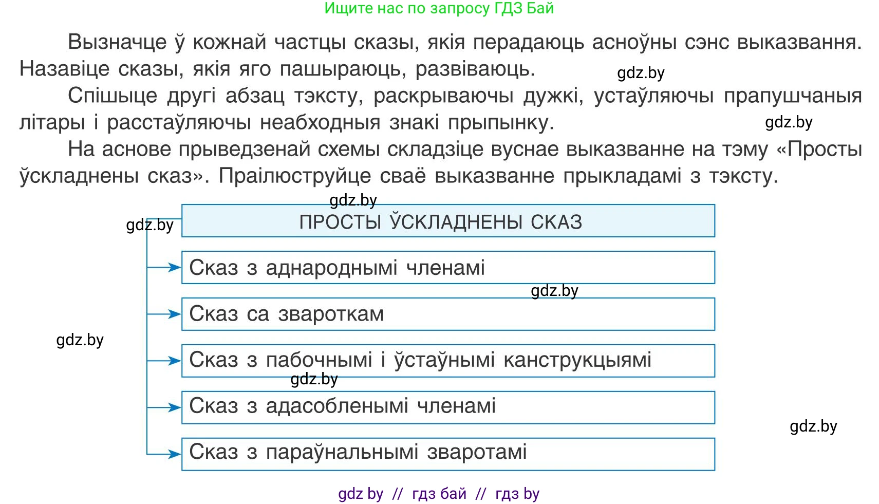 Белорусский язык (Беларуская мова), 9 класс Учебник, авторы: Валочка Ганна Міхайлаўна, Васюковіч Людміла Сяргееўна, Зелянко Вольга Уладзіміраўна, Якуба Святлана Міхайлаўна, Байкова С І, издательство Акадэмія адукацыі, Минск, 2025, сиреневого цвета, страница 30, номер 39, Условие 2025 (продолжение 2)