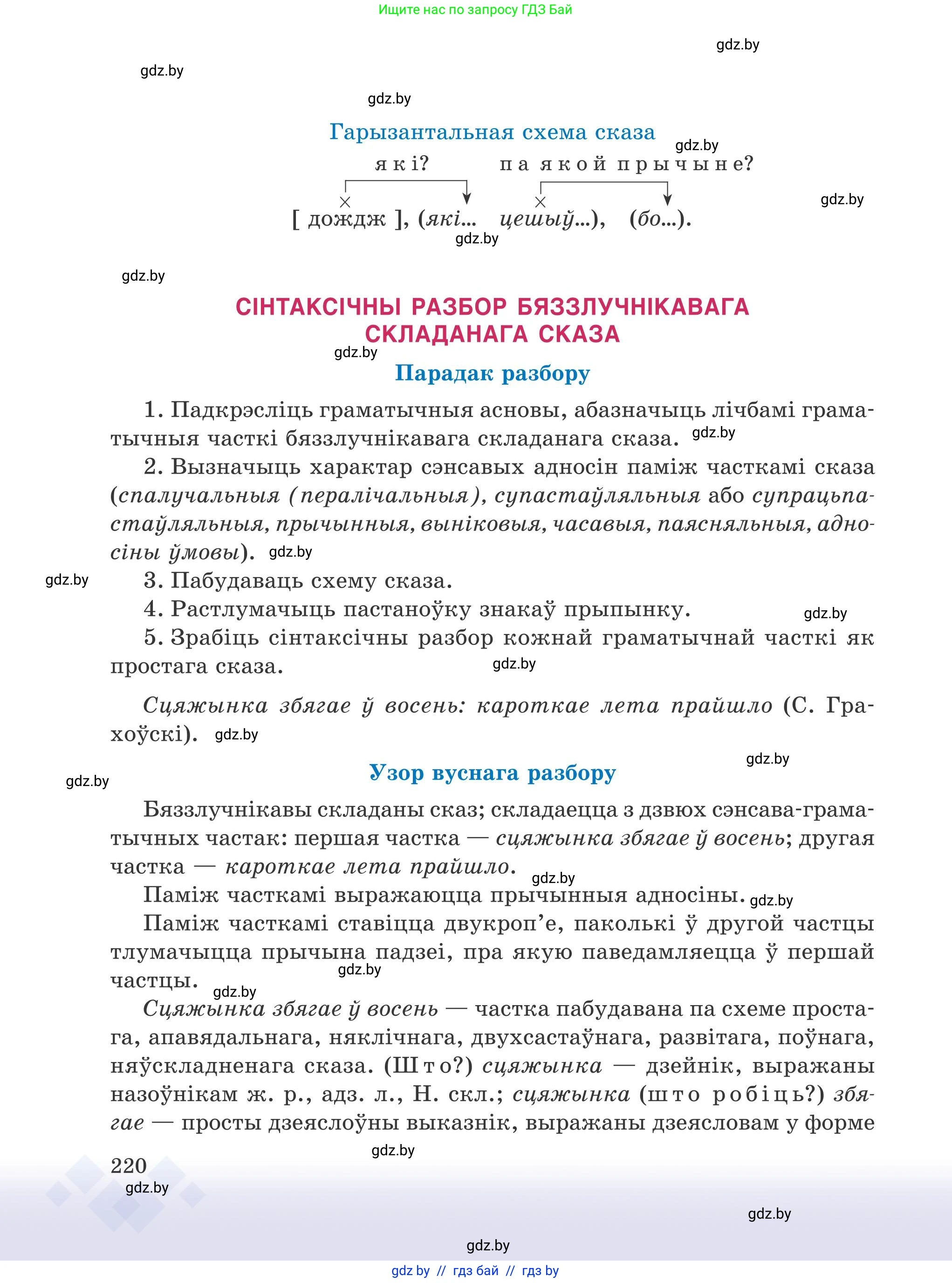 Условие 2025