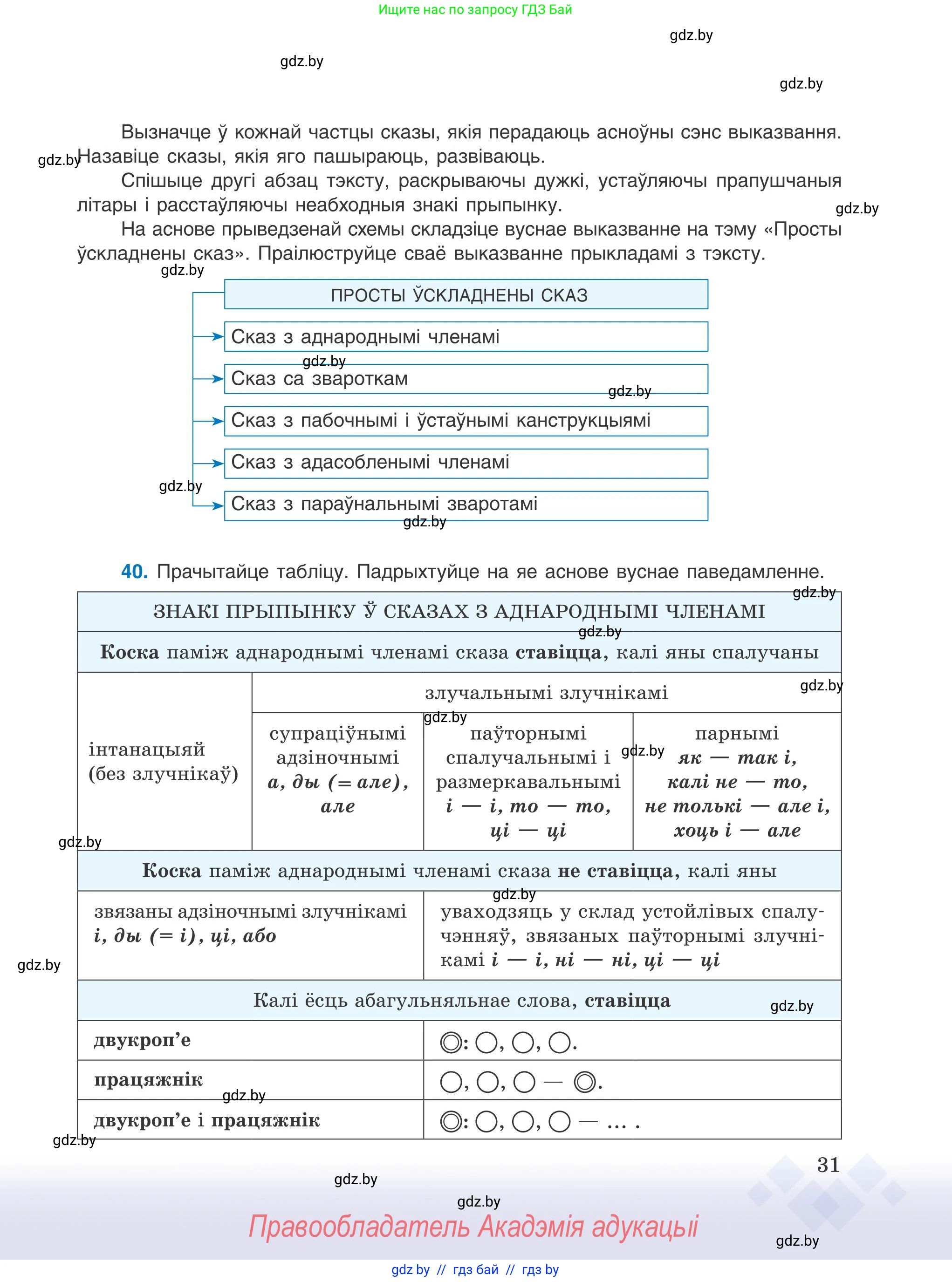 Условие 2025