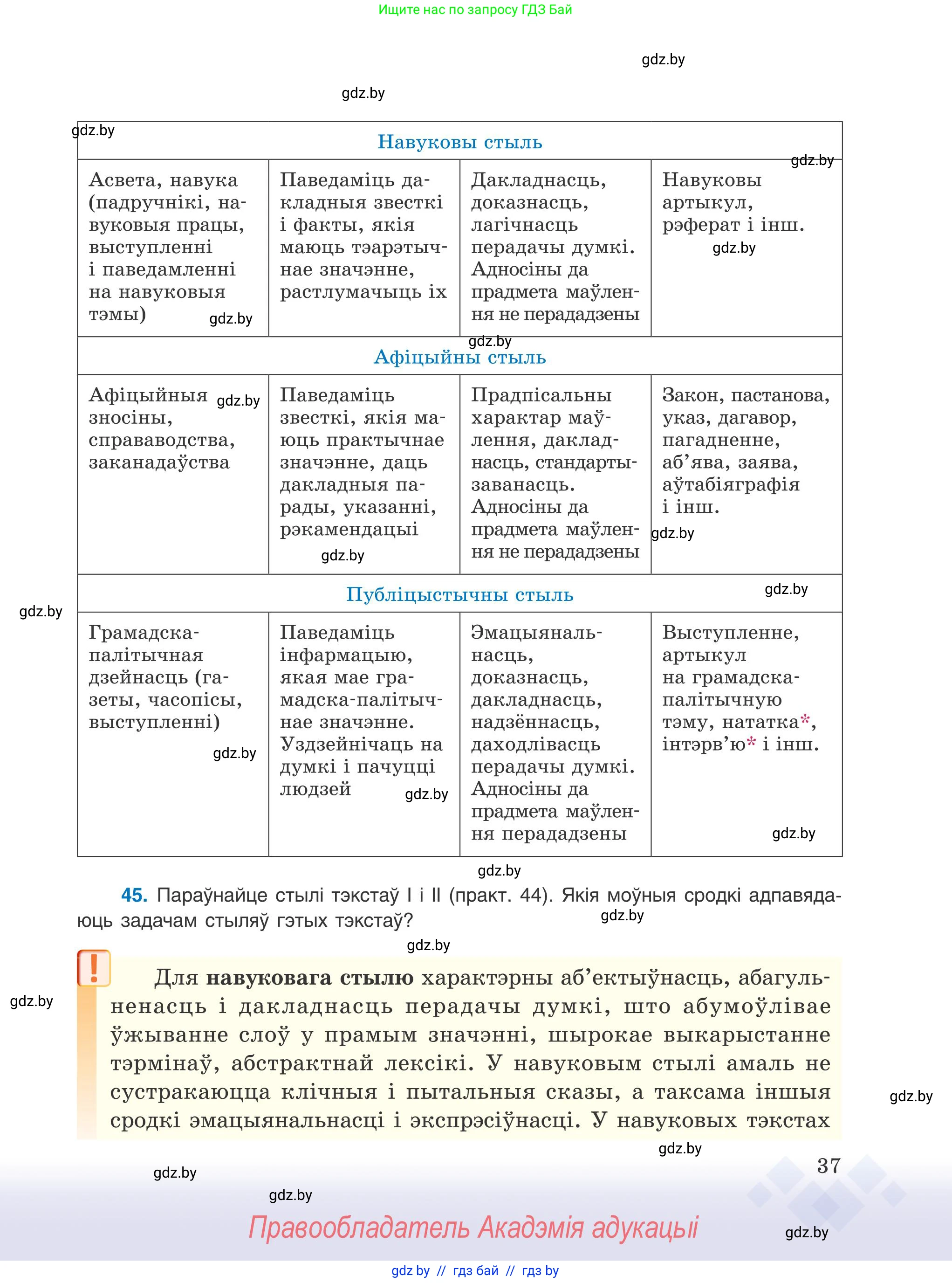 Условие 2025