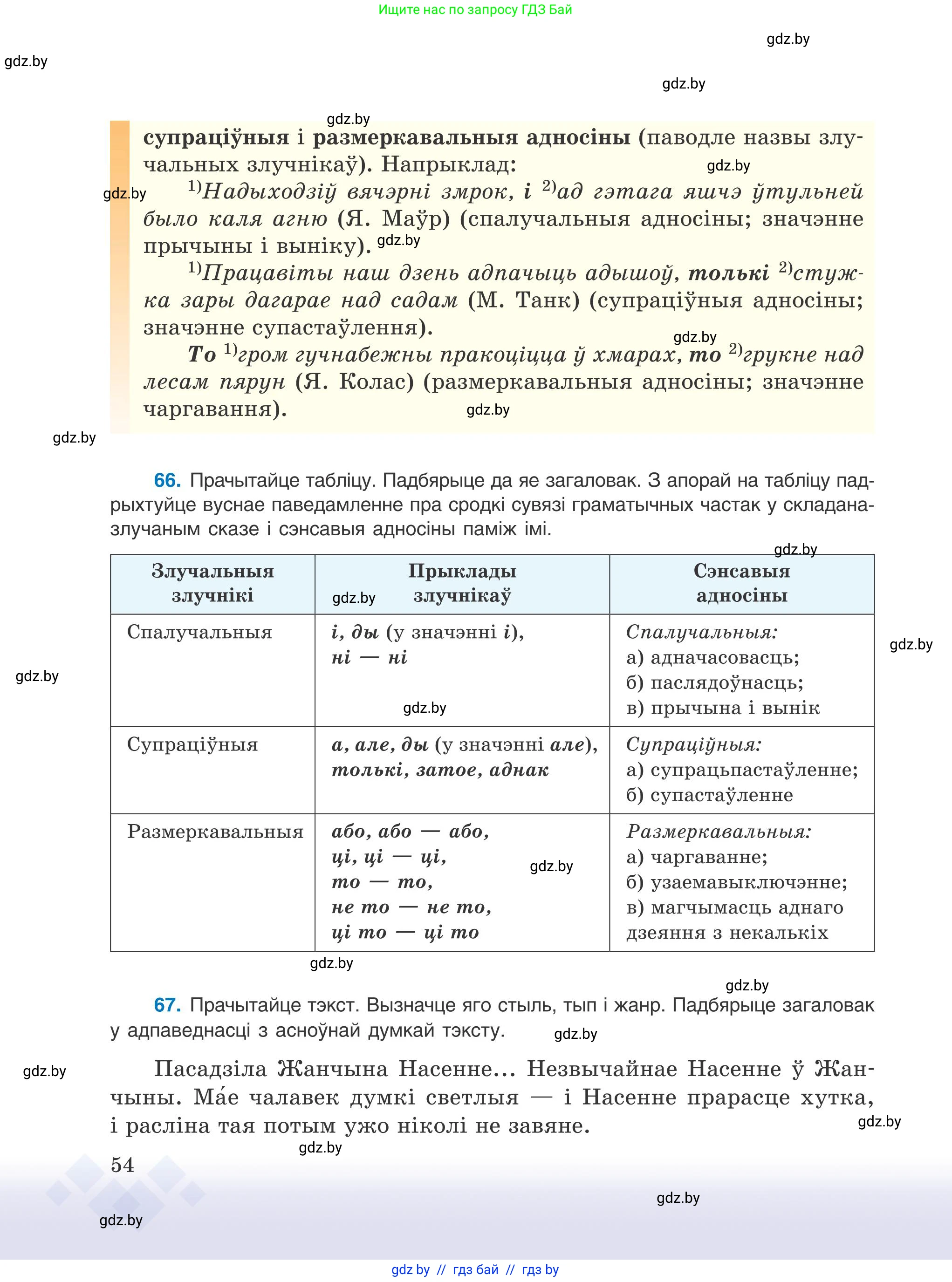 Условие 2025