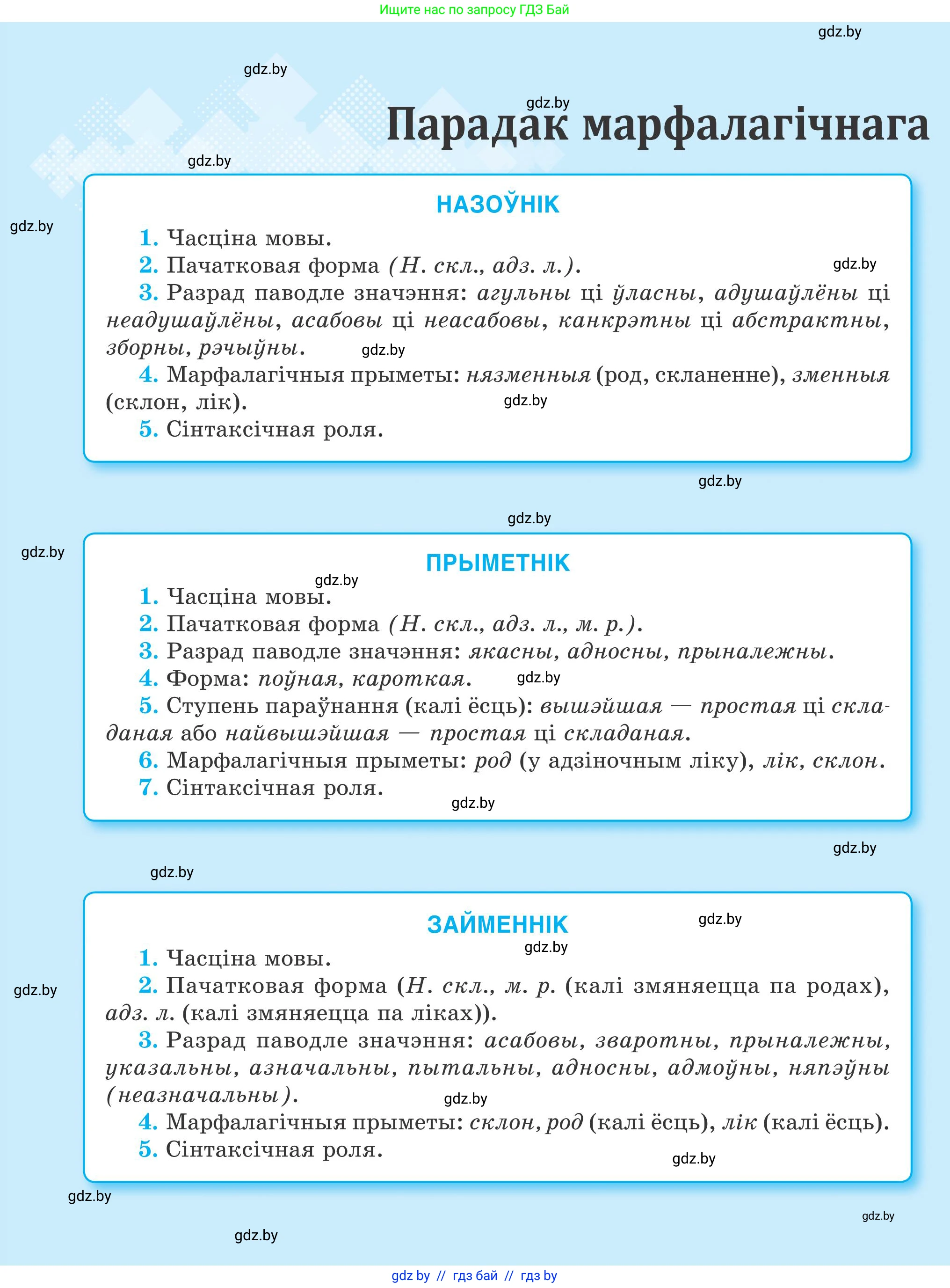 Условие 2025