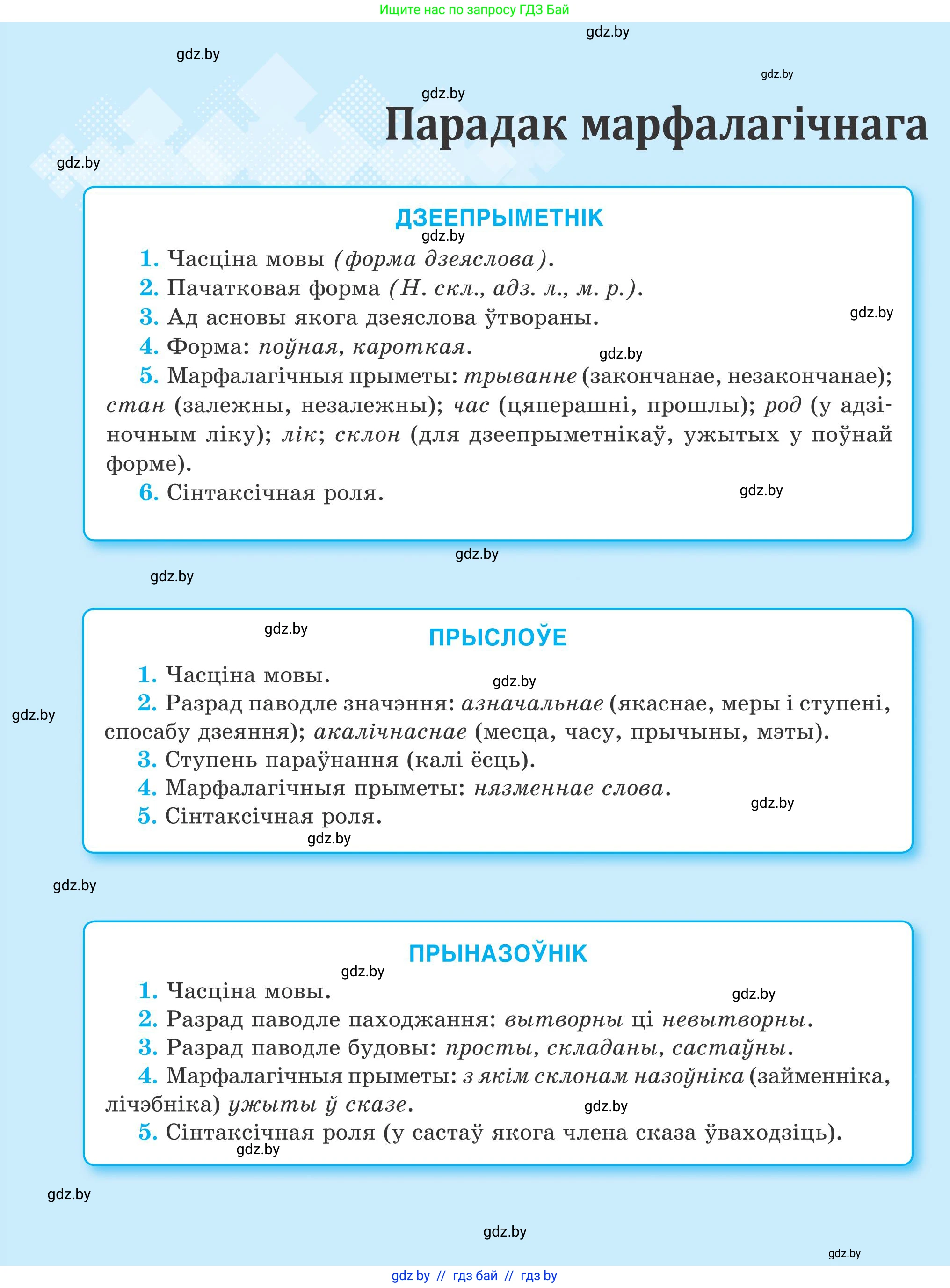 Условие 2025