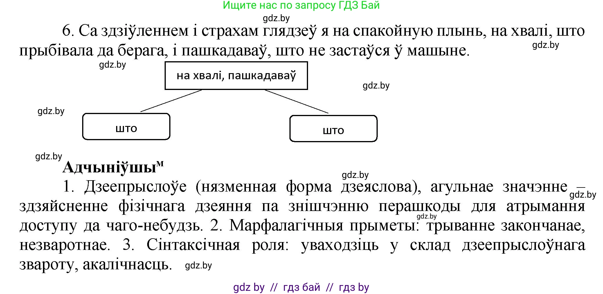 Белорусский язык (Беларуская мова), 9 класс Учебник, авторы: Валочка Ганна Міхайлаўна, Васюковіч Людміла Сяргееўна, Зелянко Вольга Уладзіміраўна, Якуба Святлана Міхайлаўна, Байкова С І, издательство Акадэмія адукацыі, Минск, 2025, сиреневого цвета, страница 115, номер 155, Решение 1 (продолжение 2)