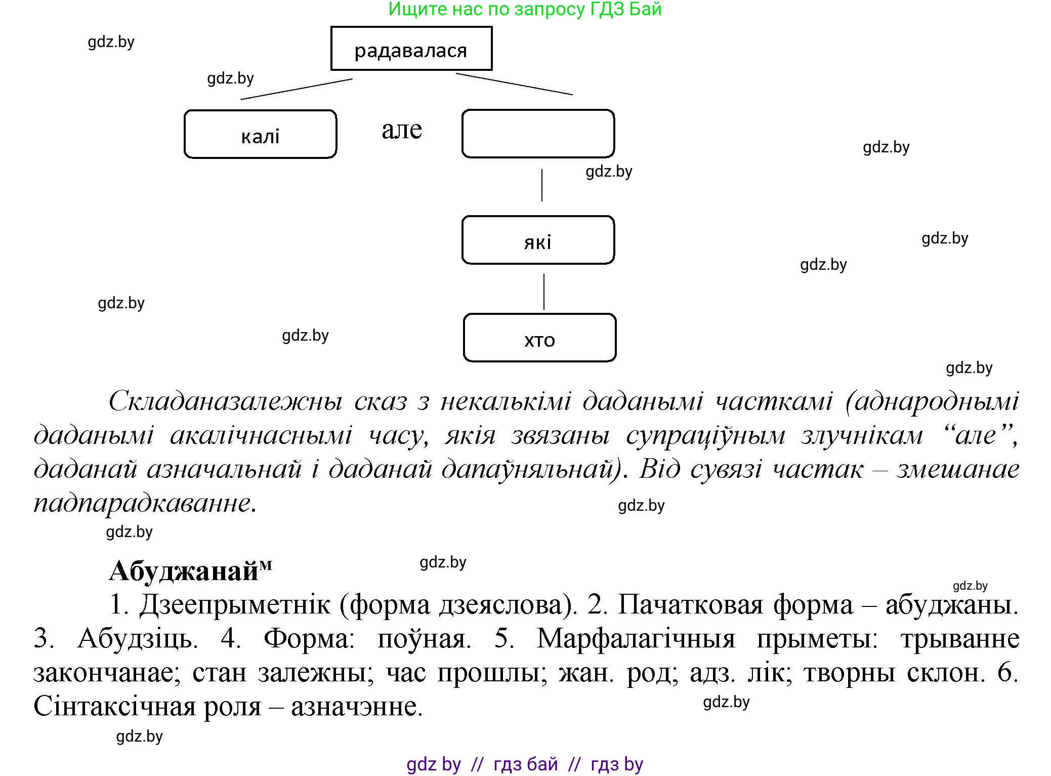 Белорусский язык (Беларуская мова), 9 класс Учебник, авторы: Валочка Ганна Міхайлаўна, Васюковіч Людміла Сяргееўна, Зелянко Вольга Уладзіміраўна, Якуба Святлана Міхайлаўна, Байкова С І, издательство Акадэмія адукацыі, Минск, 2025, сиреневого цвета, страница 120, номер 163, Решение 1 (продолжение 2)