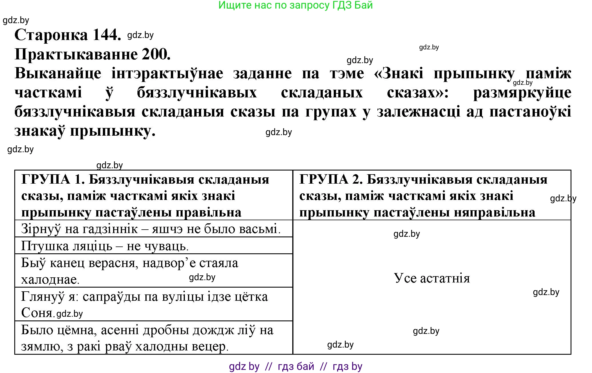 Белорусский язык (Беларуская мова), 9 класс Учебник, авторы: Валочка Ганна Міхайлаўна, Васюковіч Людміла Сяргееўна, Зелянко Вольга Уладзіміраўна, Якуба Святлана Міхайлаўна, Байкова С І, издательство Акадэмія адукацыі, Минск, 2025, сиреневого цвета, страница 144, номер 200, Решение 1