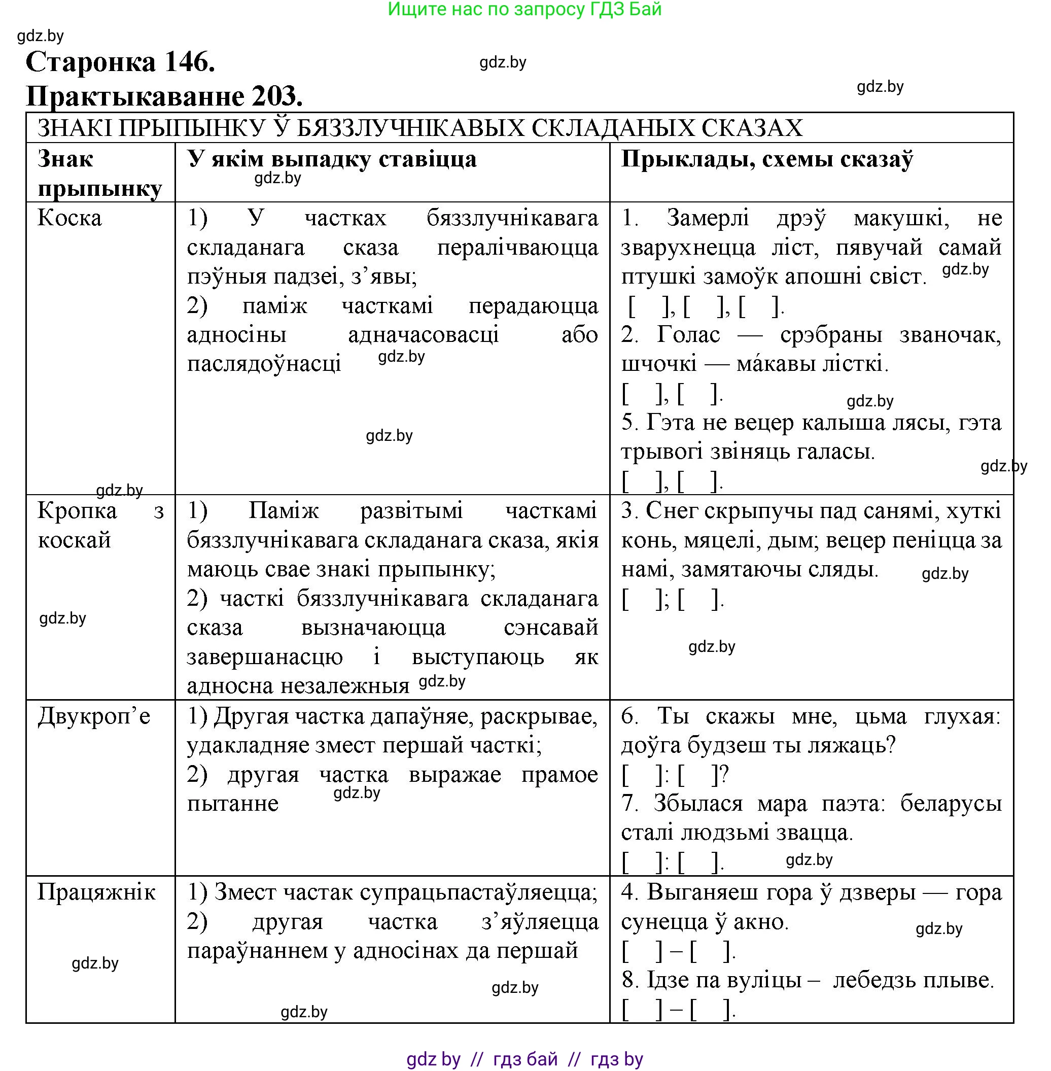 Белорусский язык (Беларуская мова), 9 класс Учебник, авторы: Валочка Ганна Міхайлаўна, Васюковіч Людміла Сяргееўна, Зелянко Вольга Уладзіміраўна, Якуба Святлана Міхайлаўна, Байкова С І, издательство Акадэмія адукацыі, Минск, 2025, сиреневого цвета, страница 146, номер 203, Решение 1