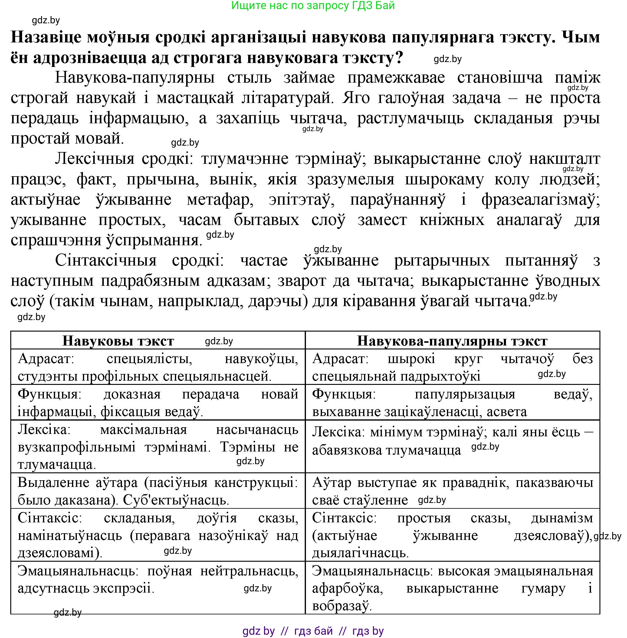 Белорусский язык (Беларуская мова), 9 класс Учебник, авторы: Валочка Ганна Міхайлаўна, Васюковіч Людміла Сяргееўна, Зелянко Вольга Уладзіміраўна, Якуба Святлана Міхайлаўна, Байкова С І, издательство Акадэмія адукацыі, Минск, 2025, сиреневого цвета, страница 169, номер 231, Решение 1 (продолжение 2)