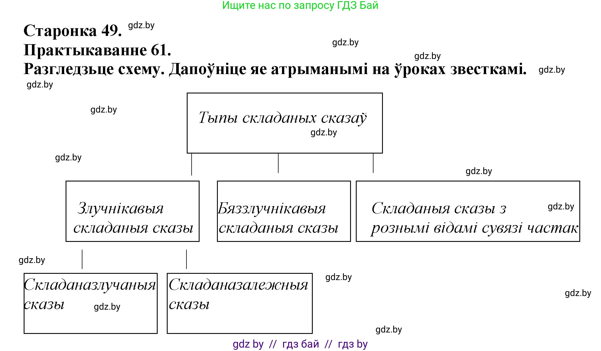Белорусский язык (Беларуская мова), 9 класс Учебник, авторы: Валочка Ганна Міхайлаўна, Васюковіч Людміла Сяргееўна, Зелянко Вольга Уладзіміраўна, Якуба Святлана Міхайлаўна, Байкова С І, издательство Акадэмія адукацыі, Минск, 2025, сиреневого цвета, страница 49, номер 60, Решение 1