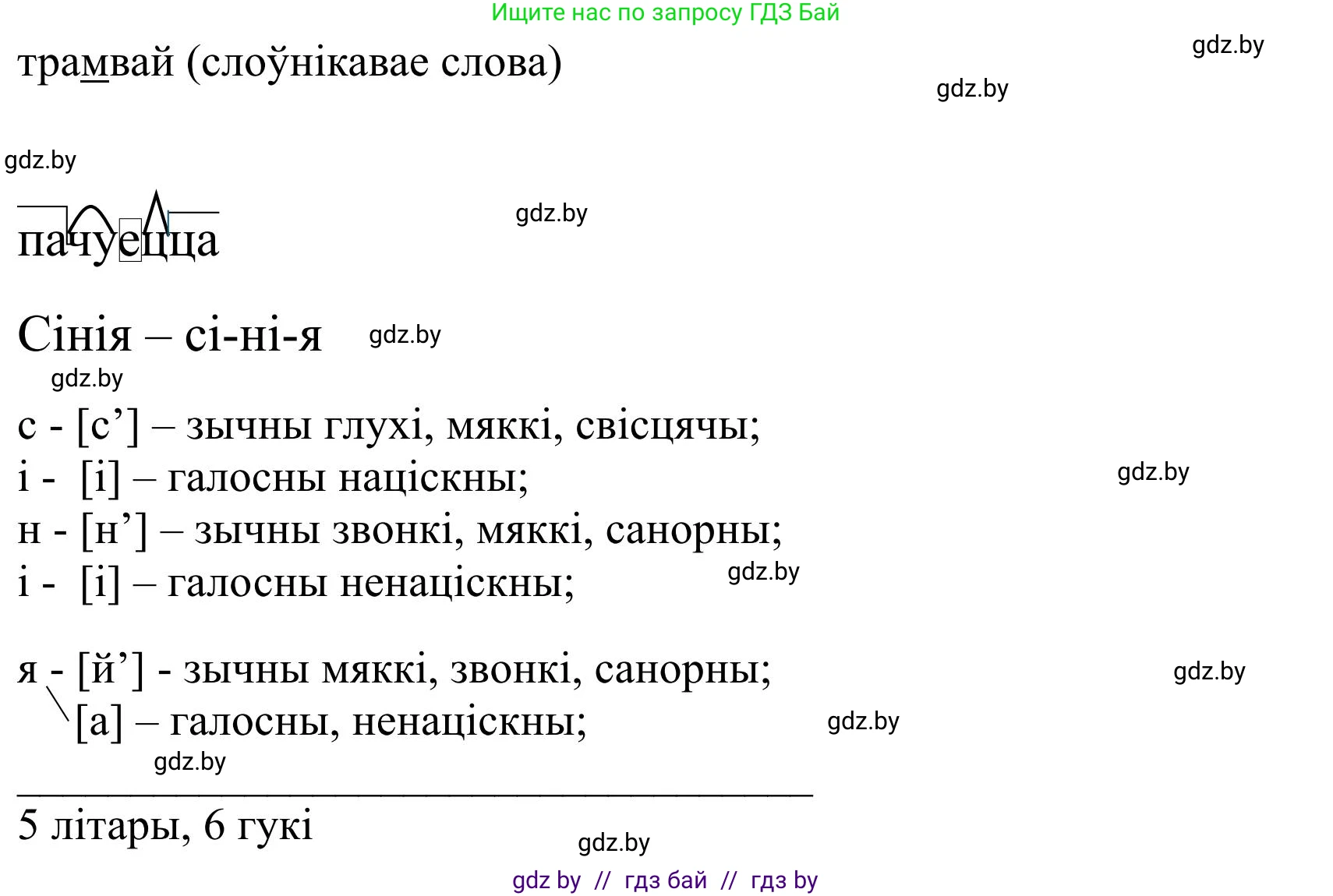 Белорусский язык (Беларуская мова), 9 класс Учебник, авторы: Валочка Ганна Міхайлаўна, Васюковіч Людміла Сяргееўна, Зелянко Вольга Уладзіміраўна, Якуба Святлана Міхайлаўна, Байкова С І, издательство Акадэмія адукацыі, Минск, 2025, сиреневого цвета, страница 72, номер 93, Решение 2 (продолжение 2)