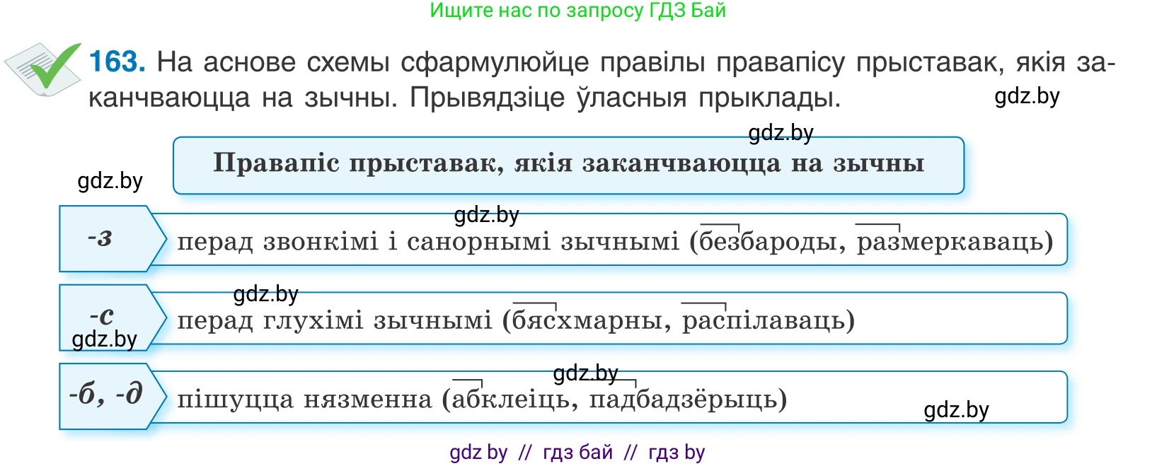 Белорусский язык (Беларуская мова), 10 класс Учебник, авторы: Валочка Ганна Міхайлаўна, Васюковіч Людміла Сяргееўна, Зелянко Вольга Уладзіміраўна, Міхнёнак С С, Якуба Святлана Міхайлаўна, издательство Нацыянальны інстытут адукацыі, Минск, 2020, страница 96, номер 163, Условие