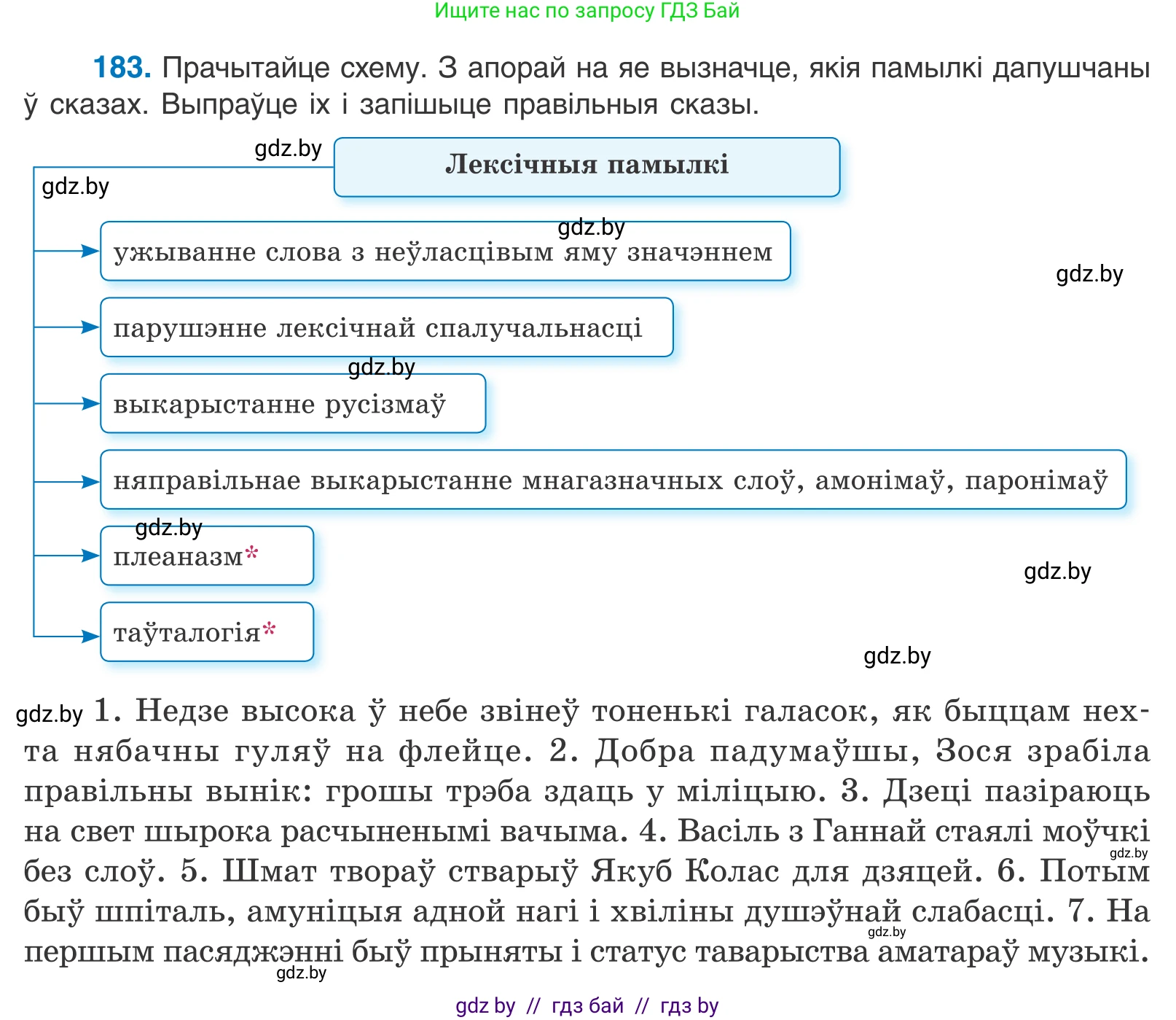 Белорусский язык (Беларуская мова), 10 класс Учебник, авторы: Валочка Ганна Міхайлаўна, Васюковіч Людміла Сяргееўна, Зелянко Вольга Уладзіміраўна, Міхнёнак С С, Якуба Святлана Міхайлаўна, издательство Нацыянальны інстытут адукацыі, Минск, 2020, страница 108, номер 183, Условие