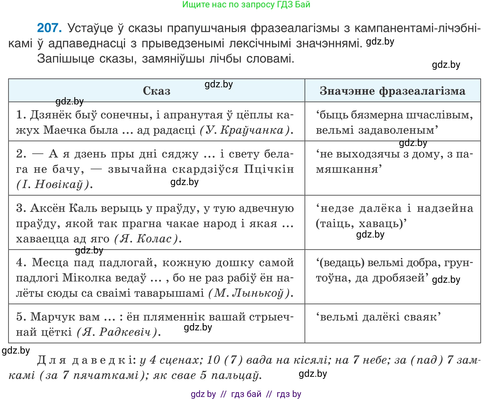 Белорусский язык (Беларуская мова), 10 класс Учебник, авторы: Валочка Ганна Міхайлаўна, Васюковіч Людміла Сяргееўна, Зелянко Вольга Уладзіміраўна, Міхнёнак С С, Якуба Святлана Міхайлаўна, издательство Нацыянальны інстытут адукацыі, Минск, 2020, страница 119, номер 207, Условие