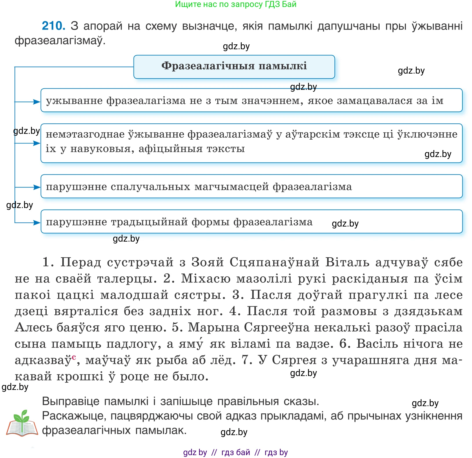 Белорусский язык (Беларуская мова), 10 класс Учебник, авторы: Валочка Ганна Міхайлаўна, Васюковіч Людміла Сяргееўна, Зелянко Вольга Уладзіміраўна, Міхнёнак С С, Якуба Святлана Міхайлаўна, издательство Нацыянальны інстытут адукацыі, Минск, 2020, страница 120, номер 210, Условие