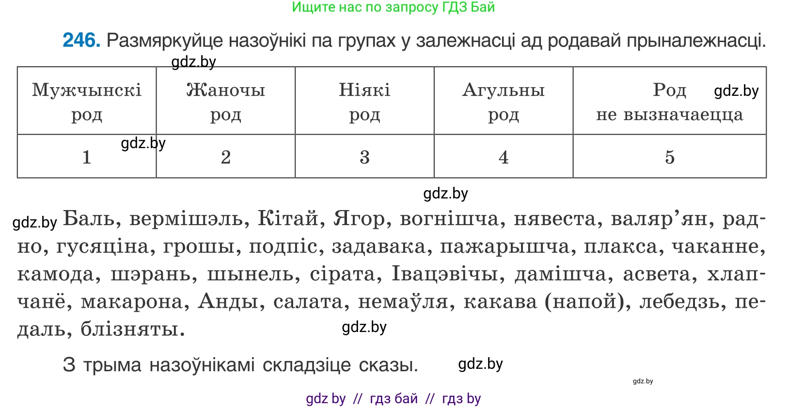 Белорусский язык (Беларуская мова), 10 класс Учебник, авторы: Валочка Ганна Міхайлаўна, Васюковіч Людміла Сяргееўна, Зелянко Вольга Уладзіміраўна, Міхнёнак С С, Якуба Святлана Міхайлаўна, издательство Нацыянальны інстытут адукацыі, Минск, 2020, страница 149, номер 246, Условие