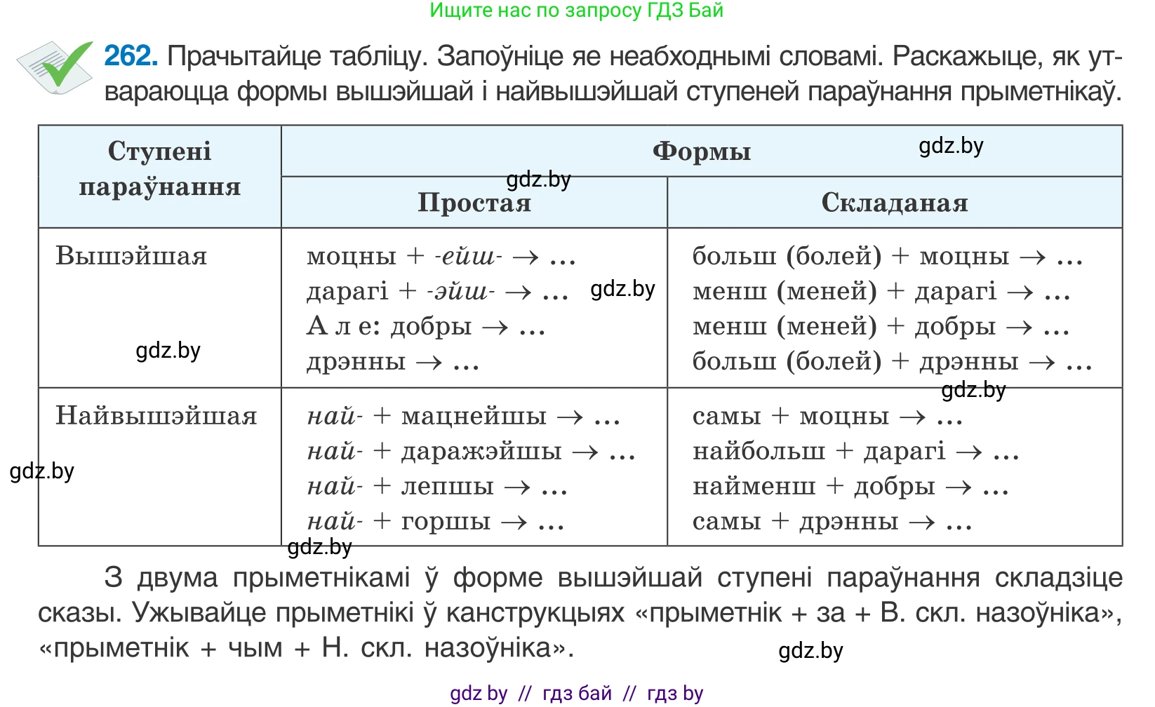 Белорусский язык (Беларуская мова), 10 класс Учебник, авторы: Валочка Ганна Міхайлаўна, Васюковіч Людміла Сяргееўна, Зелянко Вольга Уладзіміраўна, Міхнёнак С С, Якуба Святлана Міхайлаўна, издательство Нацыянальны інстытут адукацыі, Минск, 2020, страница 160, номер 262, Условие