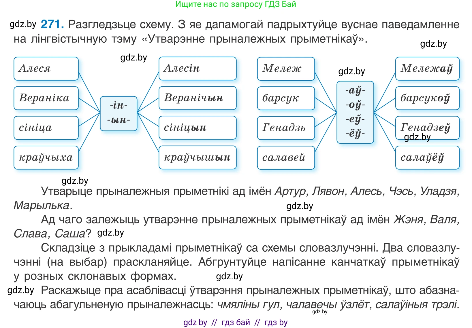 Белорусский язык (Беларуская мова), 10 класс Учебник, авторы: Валочка Ганна Міхайлаўна, Васюковіч Людміла Сяргееўна, Зелянко Вольга Уладзіміраўна, Міхнёнак С С, Якуба Святлана Міхайлаўна, издательство Нацыянальны інстытут адукацыі, Минск, 2020, страница 166, номер 271, Условие