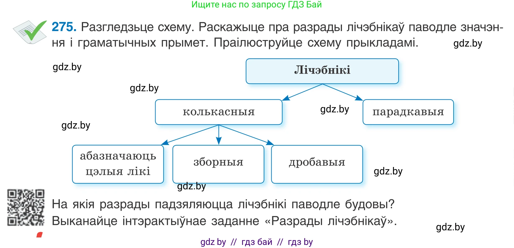 Белорусский язык (Беларуская мова), 10 класс Учебник, авторы: Валочка Ганна Міхайлаўна, Васюковіч Людміла Сяргееўна, Зелянко Вольга Уладзіміраўна, Міхнёнак С С, Якуба Святлана Міхайлаўна, издательство Нацыянальны інстытут адукацыі, Минск, 2020, страница 167, номер 275, Условие