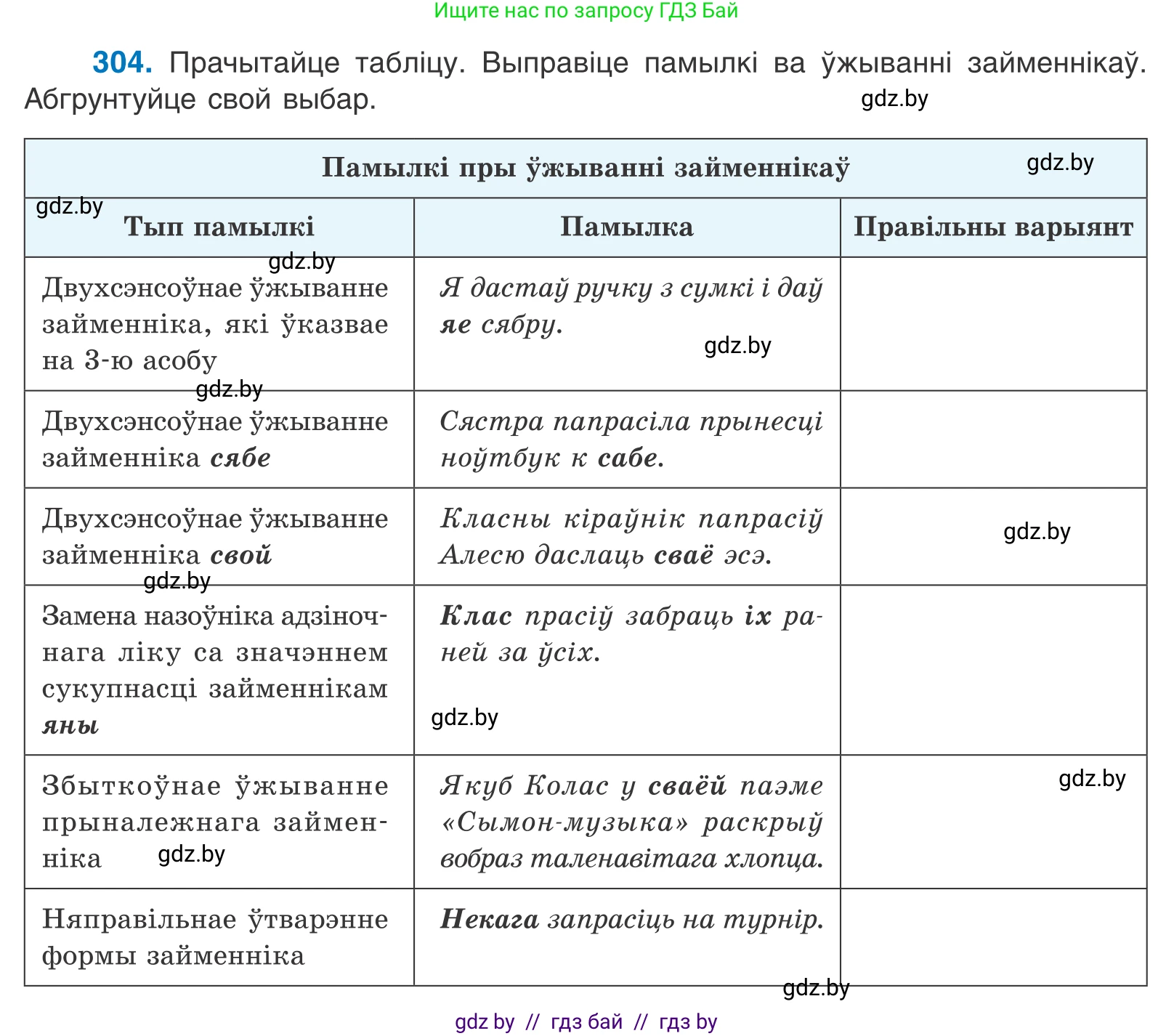 Белорусский язык (Беларуская мова), 10 класс Учебник, авторы: Валочка Ганна Міхайлаўна, Васюковіч Людміла Сяргееўна, Зелянко Вольга Уладзіміраўна, Міхнёнак С С, Якуба Святлана Міхайлаўна, издательство Нацыянальны інстытут адукацыі, Минск, 2020, страница 187, номер 304, Условие