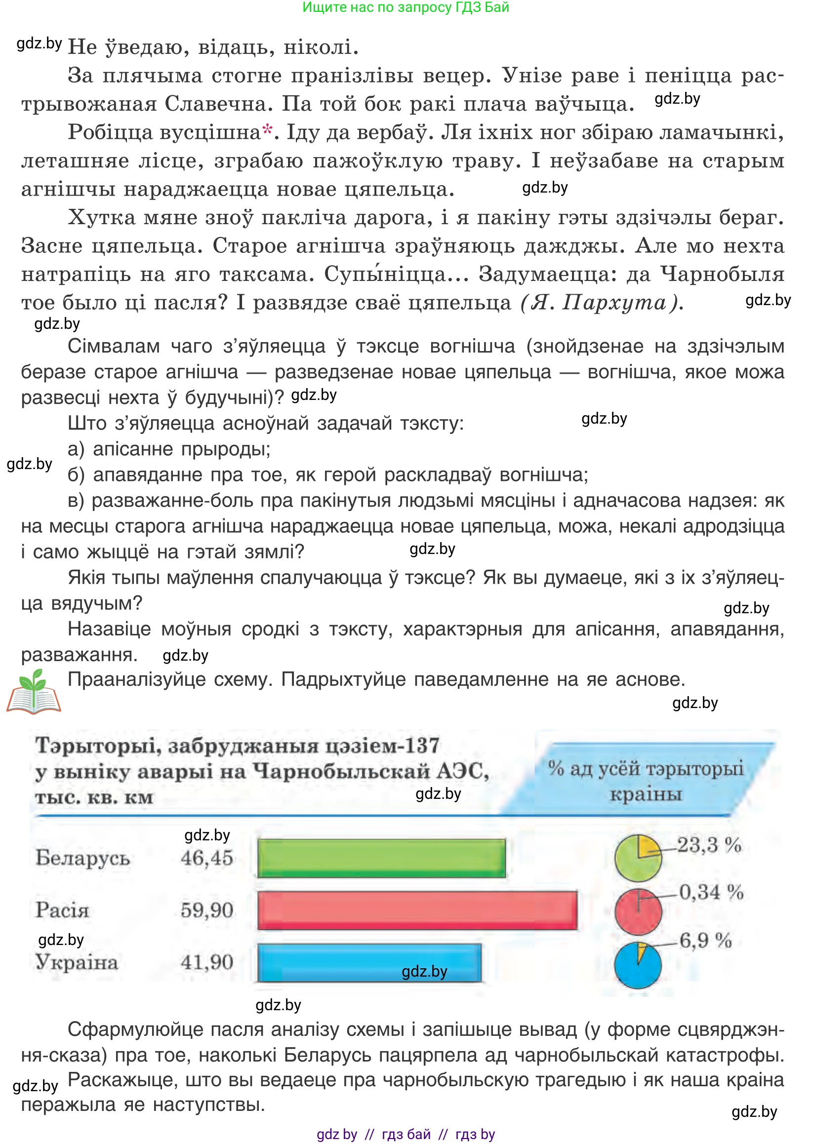 Белорусский язык (Беларуская мова), 10 класс Учебник, авторы: Валочка Ганна Міхайлаўна, Васюковіч Людміла Сяргееўна, Зелянко Вольга Уладзіміраўна, Міхнёнак С С, Якуба Святлана Міхайлаўна, издательство Нацыянальны інстытут адукацыі, Минск, 2020, страница 23, номер 33, Условие (продолжение 2)