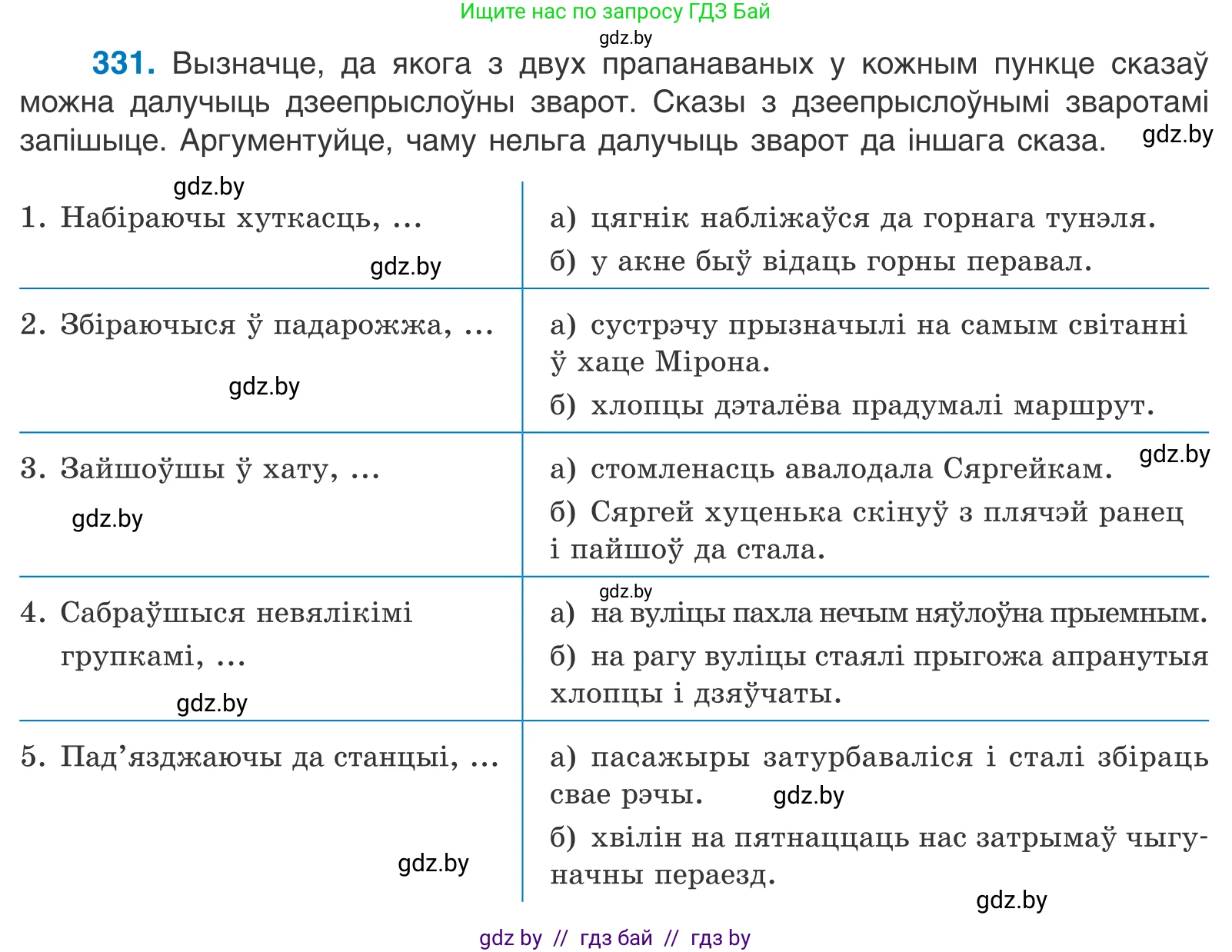 Белорусский язык (Беларуская мова), 10 класс Учебник, авторы: Валочка Ганна Міхайлаўна, Васюковіч Людміла Сяргееўна, Зелянко Вольга Уладзіміраўна, Міхнёнак С С, Якуба Святлана Міхайлаўна, издательство Нацыянальны інстытут адукацыі, Минск, 2020, страница 202, номер 331, Условие
