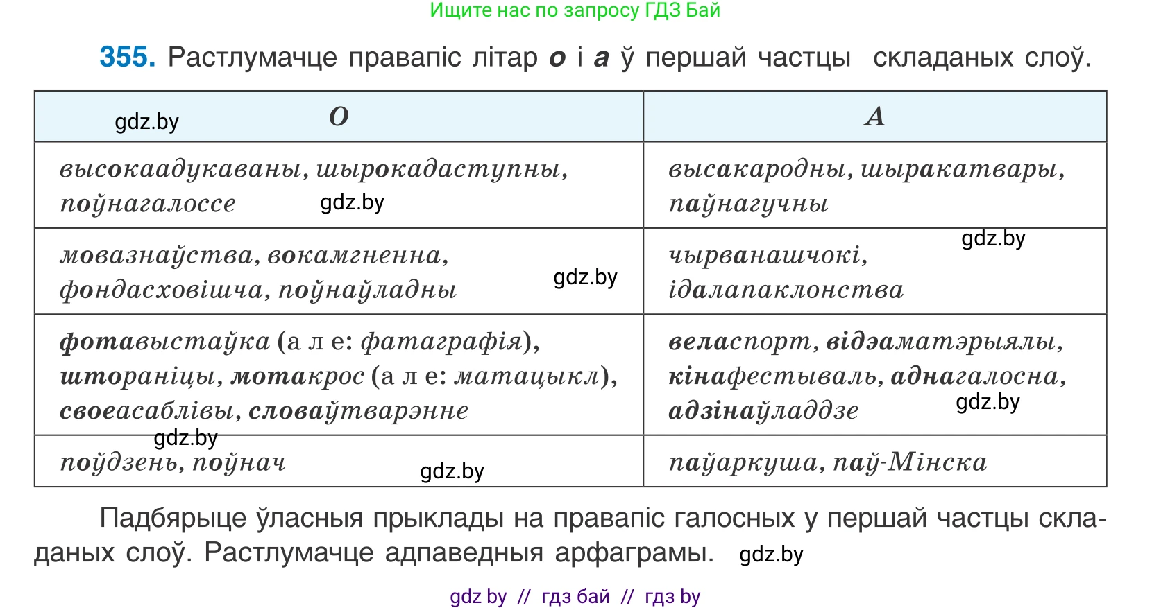 Белорусский язык (Беларуская мова), 10 класс Учебник, авторы: Валочка Ганна Міхайлаўна, Васюковіч Людміла Сяргееўна, Зелянко Вольга Уладзіміраўна, Міхнёнак С С, Якуба Святлана Міхайлаўна, издательство Нацыянальны інстытут адукацыі, Минск, 2020, страница 219, номер 355, Условие