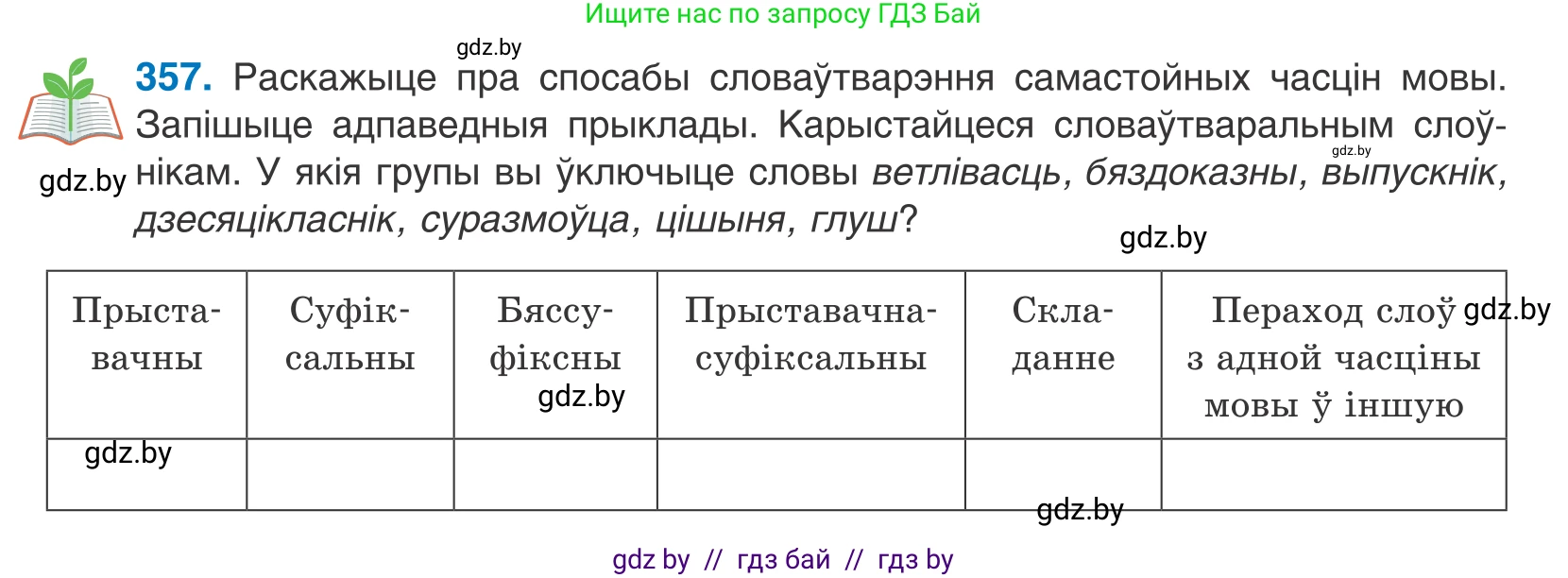 Белорусский язык (Беларуская мова), 10 класс Учебник, авторы: Валочка Ганна Міхайлаўна, Васюковіч Людміла Сяргееўна, Зелянко Вольга Уладзіміраўна, Міхнёнак С С, Якуба Святлана Міхайлаўна, издательство Нацыянальны інстытут адукацыі, Минск, 2020, страница 219, номер 357, Условие