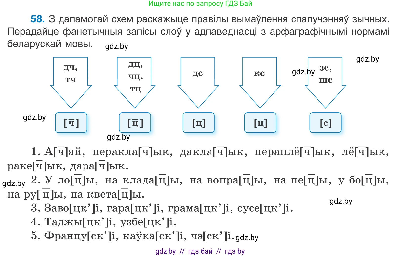 Белорусский язык (Беларуская мова), 10 класс Учебник, авторы: Валочка Ганна Міхайлаўна, Васюковіч Людміла Сяргееўна, Зелянко Вольга Уладзіміраўна, Міхнёнак С С, Якуба Святлана Міхайлаўна, издательство Нацыянальны інстытут адукацыі, Минск, 2020, страница 40, номер 58, Условие