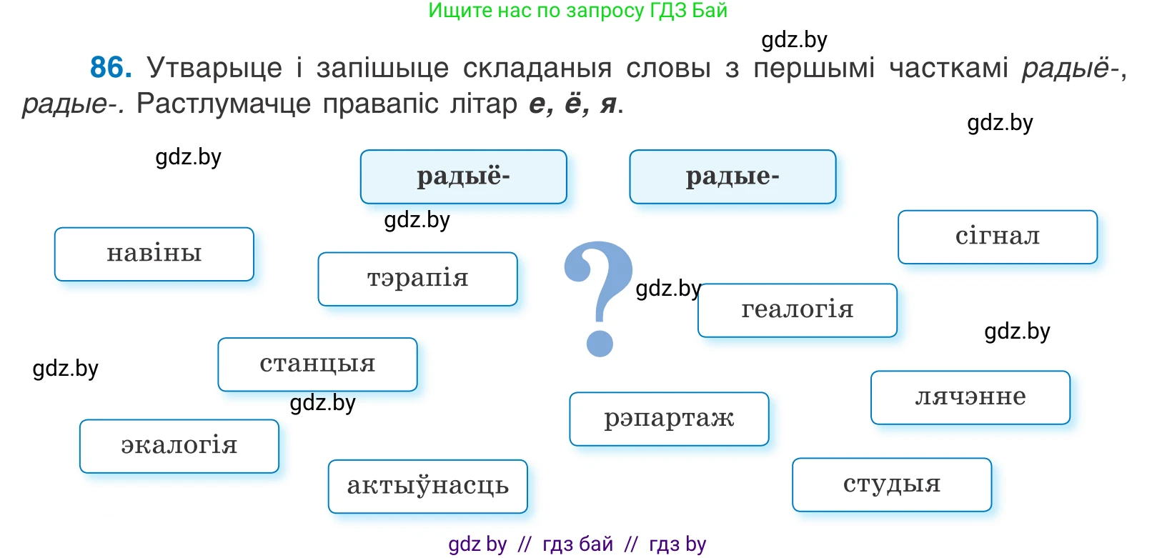 Белорусский язык (Беларуская мова), 10 класс Учебник, авторы: Валочка Ганна Міхайлаўна, Васюковіч Людміла Сяргееўна, Зелянко Вольга Уладзіміраўна, Міхнёнак С С, Якуба Святлана Міхайлаўна, издательство Нацыянальны інстытут адукацыі, Минск, 2020, страница 54, номер 86, Условие