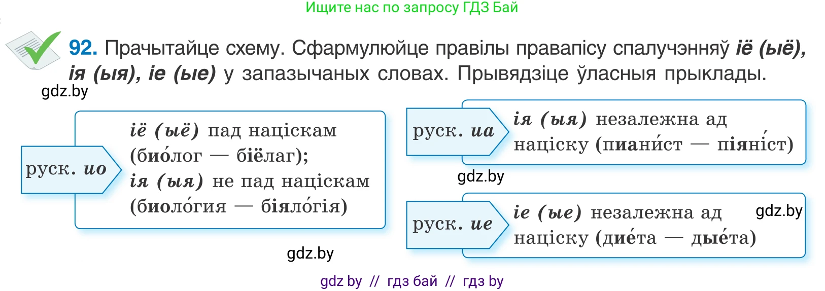 Белорусский язык (Беларуская мова), 10 класс Учебник, авторы: Валочка Ганна Міхайлаўна, Васюковіч Людміла Сяргееўна, Зелянко Вольга Уладзіміраўна, Міхнёнак С С, Якуба Святлана Міхайлаўна, издательство Нацыянальны інстытут адукацыі, Минск, 2020, страница 56, номер 92, Условие