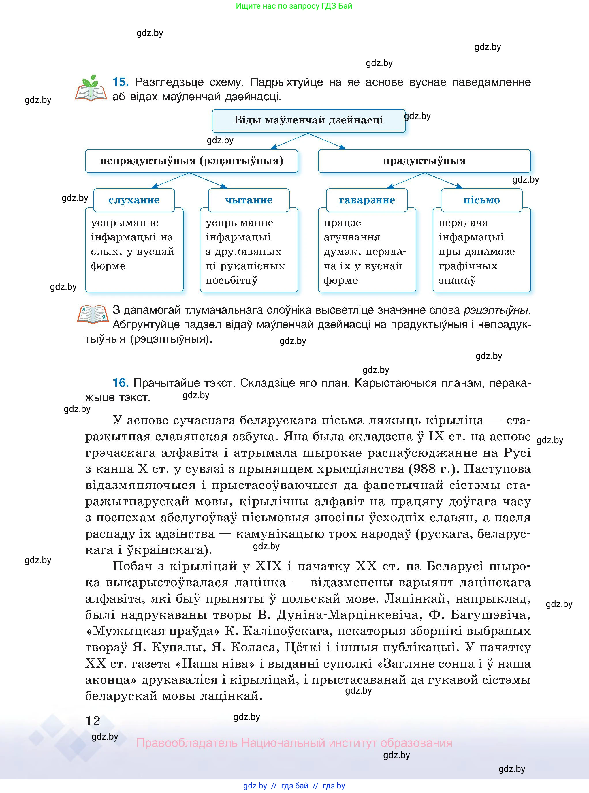 Белорусский язык (Беларуская мова), 10 класс Учебник, авторы: Валочка Ганна Міхайлаўна, Васюковіч Людміла Сяргееўна, Зелянко Вольга Уладзіміраўна, Міхнёнак С С, Якуба Святлана Міхайлаўна, издательство Нацыянальны інстытут адукацыі, Минск, 2020, страница 12