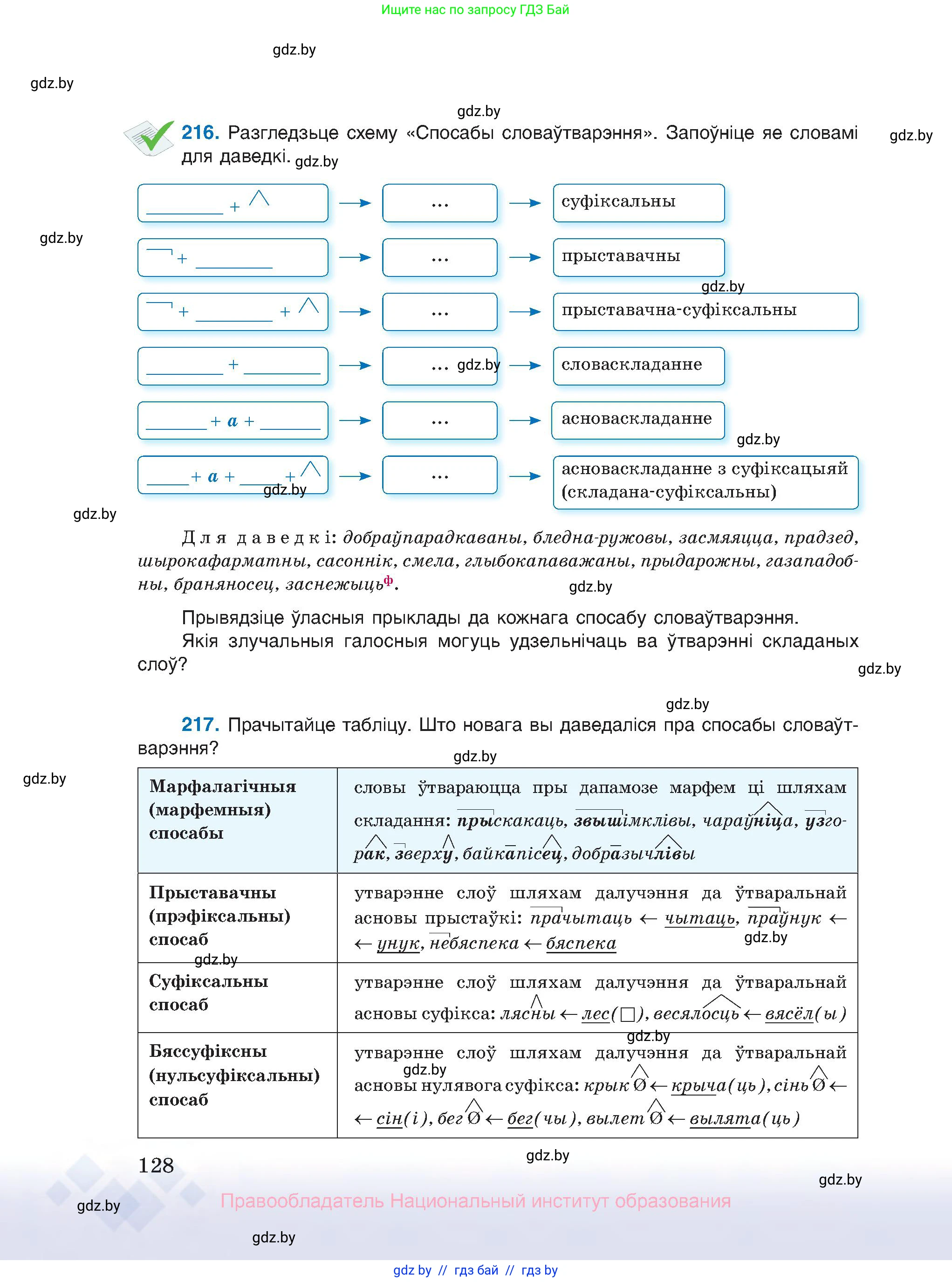 Белорусский язык (Беларуская мова), 10 класс Учебник, авторы: Валочка Ганна Міхайлаўна, Васюковіч Людміла Сяргееўна, Зелянко Вольга Уладзіміраўна, Міхнёнак С С, Якуба Святлана Міхайлаўна, издательство Нацыянальны інстытут адукацыі, Минск, 2020, страница 128