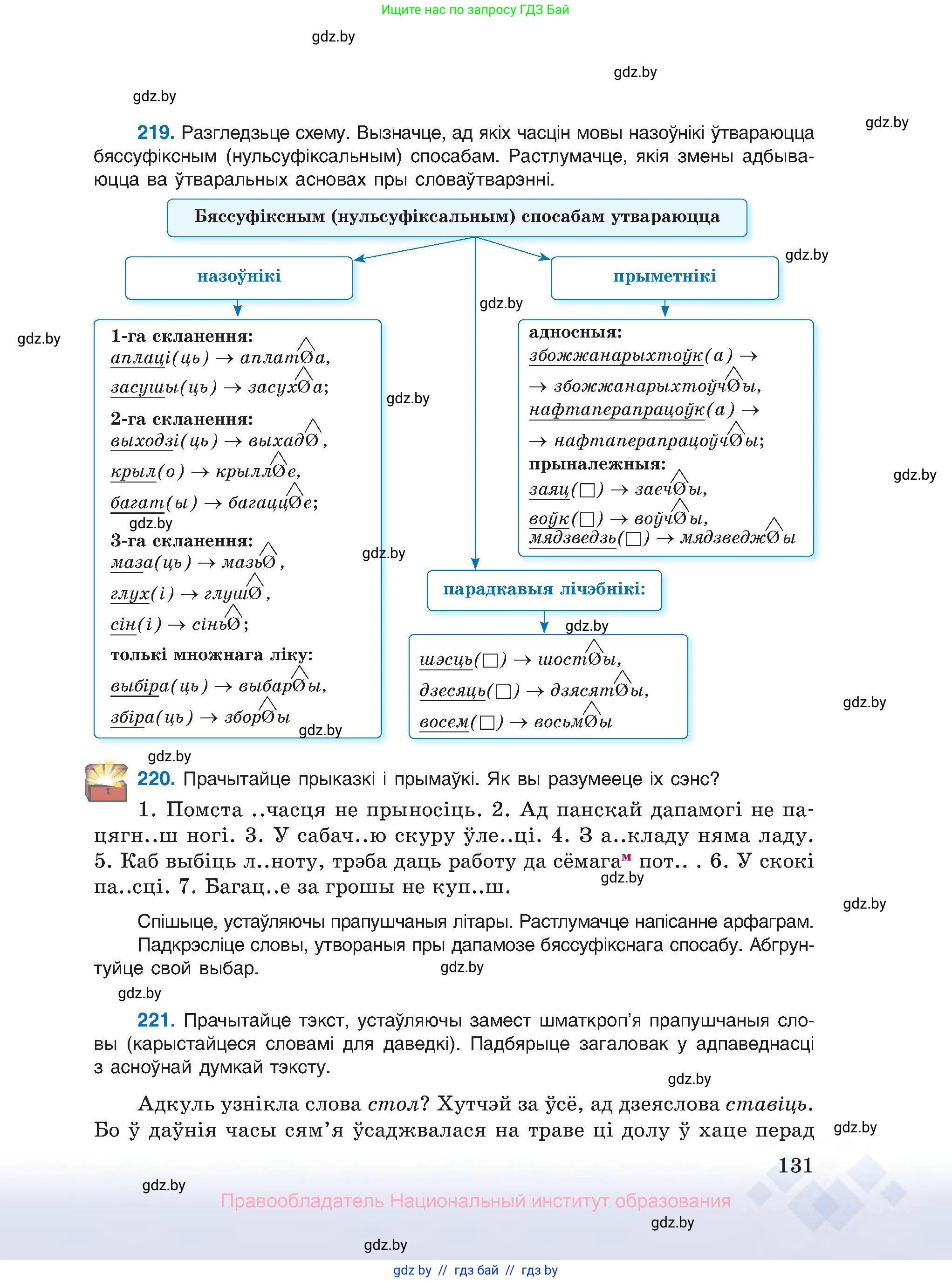 Белорусский язык (Беларуская мова), 10 класс Учебник, авторы: Валочка Ганна Міхайлаўна, Васюковіч Людміла Сяргееўна, Зелянко Вольга Уладзіміраўна, Міхнёнак С С, Якуба Святлана Міхайлаўна, издательство Нацыянальны інстытут адукацыі, Минск, 2020, страница 131