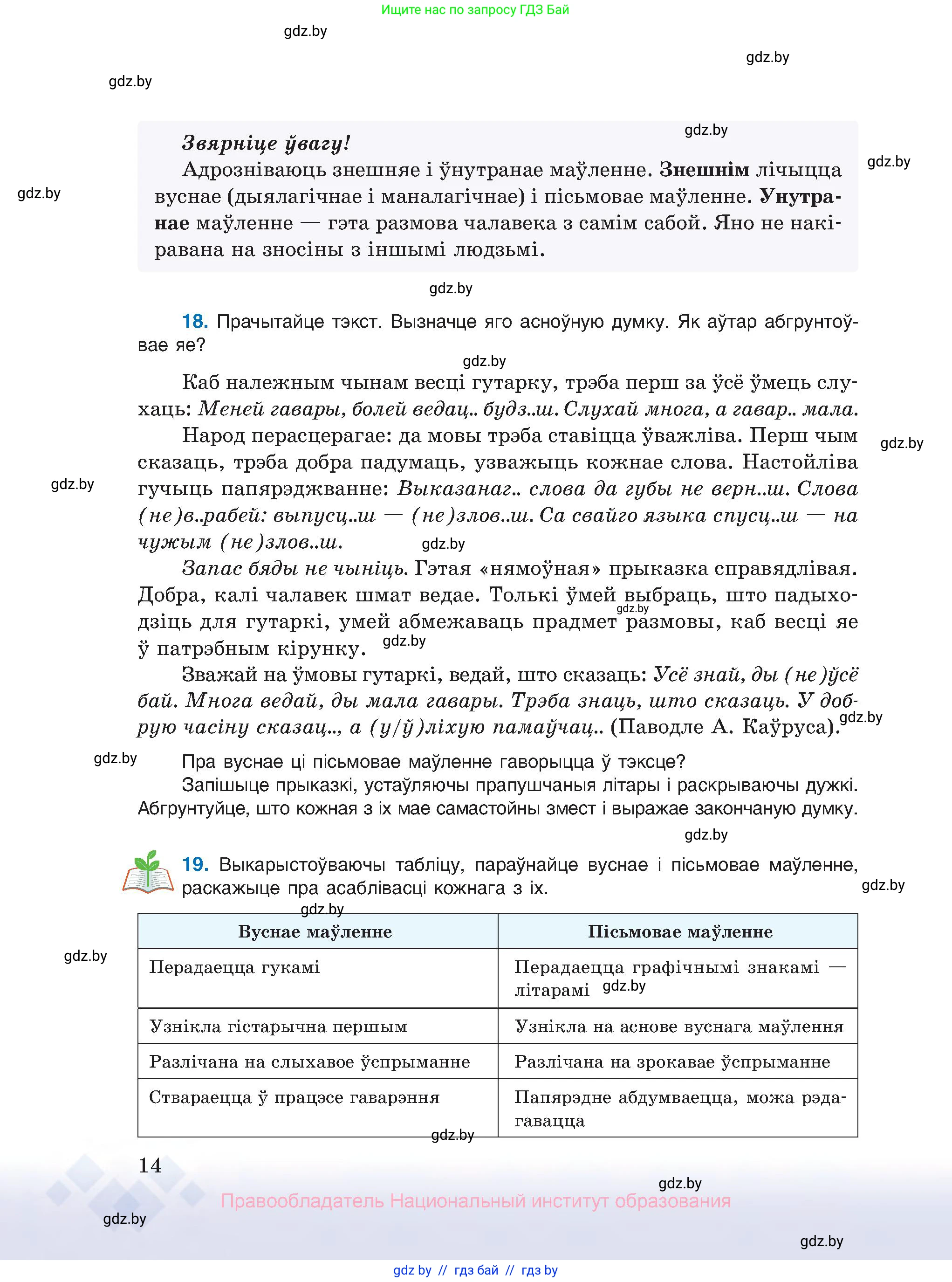Белорусский язык (Беларуская мова), 10 класс Учебник, авторы: Валочка Ганна Міхайлаўна, Васюковіч Людміла Сяргееўна, Зелянко Вольга Уладзіміраўна, Міхнёнак С С, Якуба Святлана Міхайлаўна, издательство Нацыянальны інстытут адукацыі, Минск, 2020, страница 14