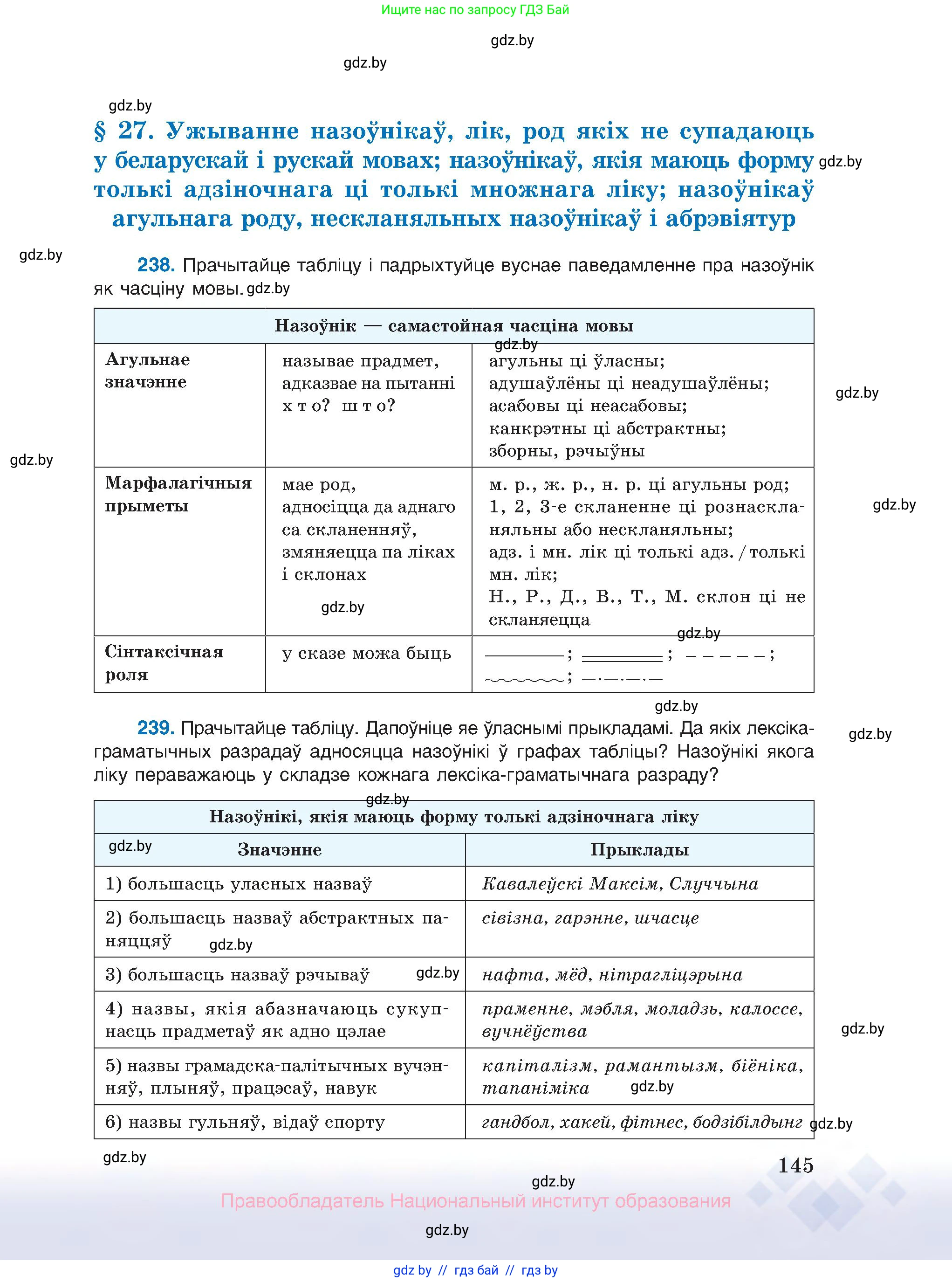 Белорусский язык (Беларуская мова), 10 класс Учебник, авторы: Валочка Ганна Міхайлаўна, Васюковіч Людміла Сяргееўна, Зелянко Вольга Уладзіміраўна, Міхнёнак С С, Якуба Святлана Міхайлаўна, издательство Нацыянальны інстытут адукацыі, Минск, 2020, страница 145