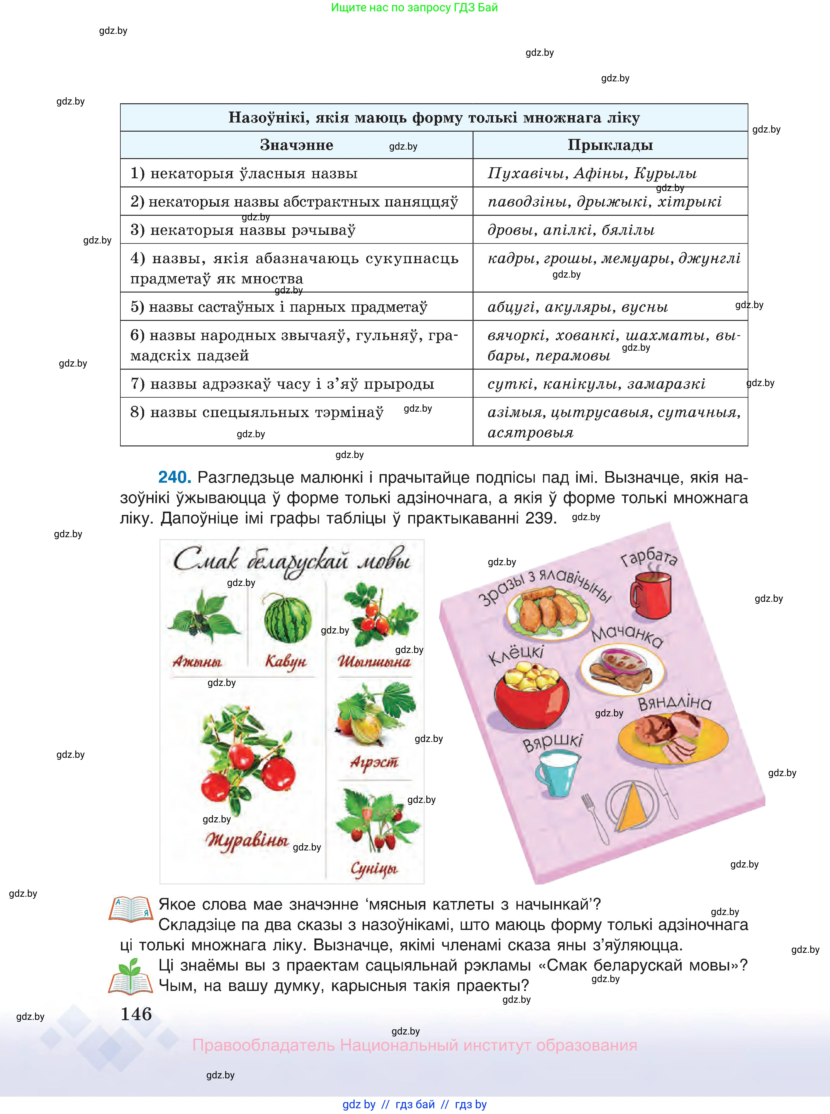 Белорусский язык (Беларуская мова), 10 класс Учебник, авторы: Валочка Ганна Міхайлаўна, Васюковіч Людміла Сяргееўна, Зелянко Вольга Уладзіміраўна, Міхнёнак С С, Якуба Святлана Міхайлаўна, издательство Нацыянальны інстытут адукацыі, Минск, 2020, страница 146