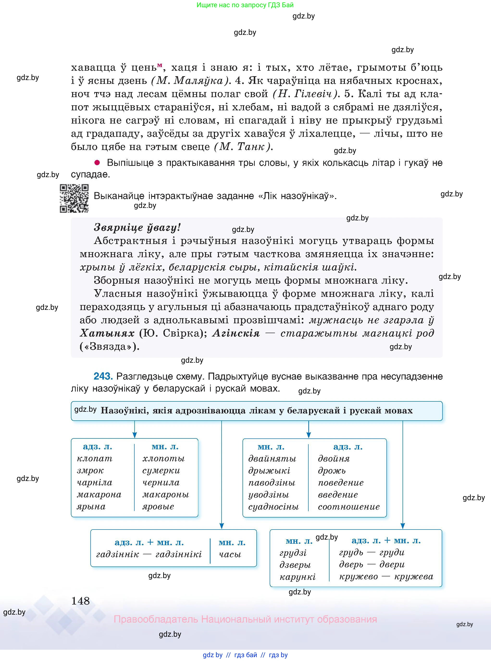 Белорусский язык (Беларуская мова), 10 класс Учебник, авторы: Валочка Ганна Міхайлаўна, Васюковіч Людміла Сяргееўна, Зелянко Вольга Уладзіміраўна, Міхнёнак С С, Якуба Святлана Міхайлаўна, издательство Нацыянальны інстытут адукацыі, Минск, 2020, страница 148
