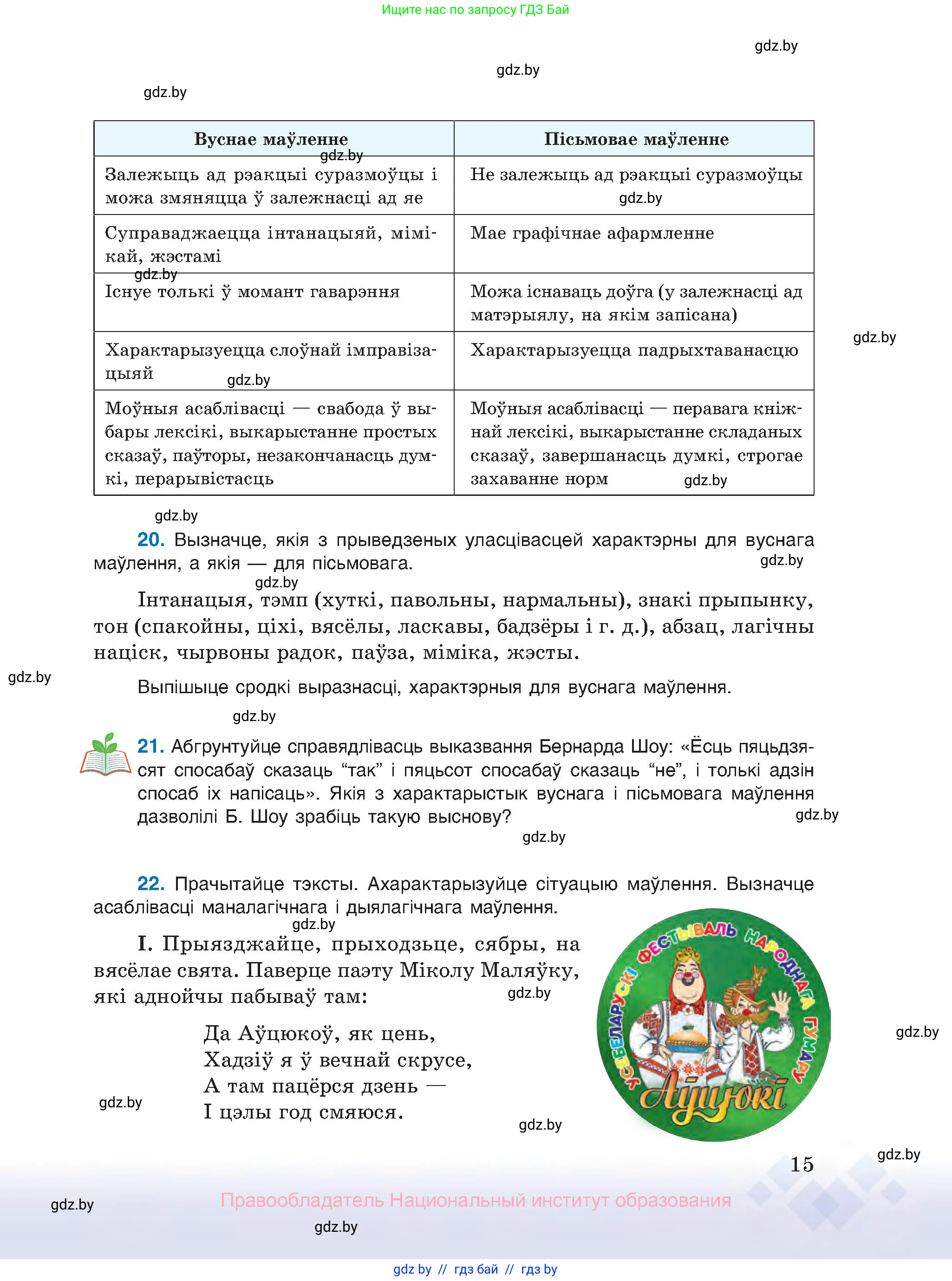 Белорусский язык (Беларуская мова), 10 класс Учебник, авторы: Валочка Ганна Міхайлаўна, Васюковіч Людміла Сяргееўна, Зелянко Вольга Уладзіміраўна, Міхнёнак С С, Якуба Святлана Міхайлаўна, издательство Нацыянальны інстытут адукацыі, Минск, 2020, страница 15