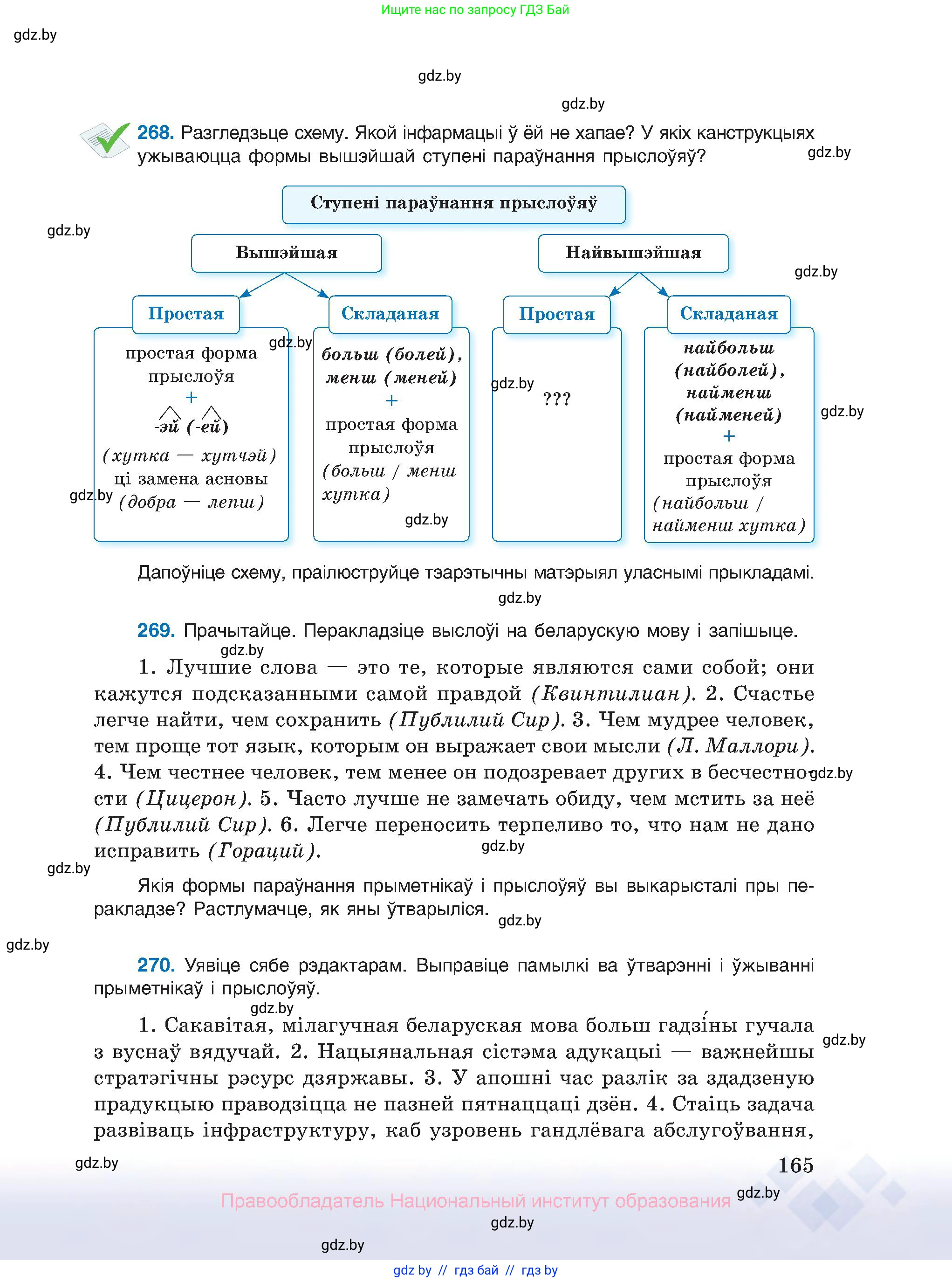 Белорусский язык (Беларуская мова), 10 класс Учебник, авторы: Валочка Ганна Міхайлаўна, Васюковіч Людміла Сяргееўна, Зелянко Вольга Уладзіміраўна, Міхнёнак С С, Якуба Святлана Міхайлаўна, издательство Нацыянальны інстытут адукацыі, Минск, 2020, страница 165