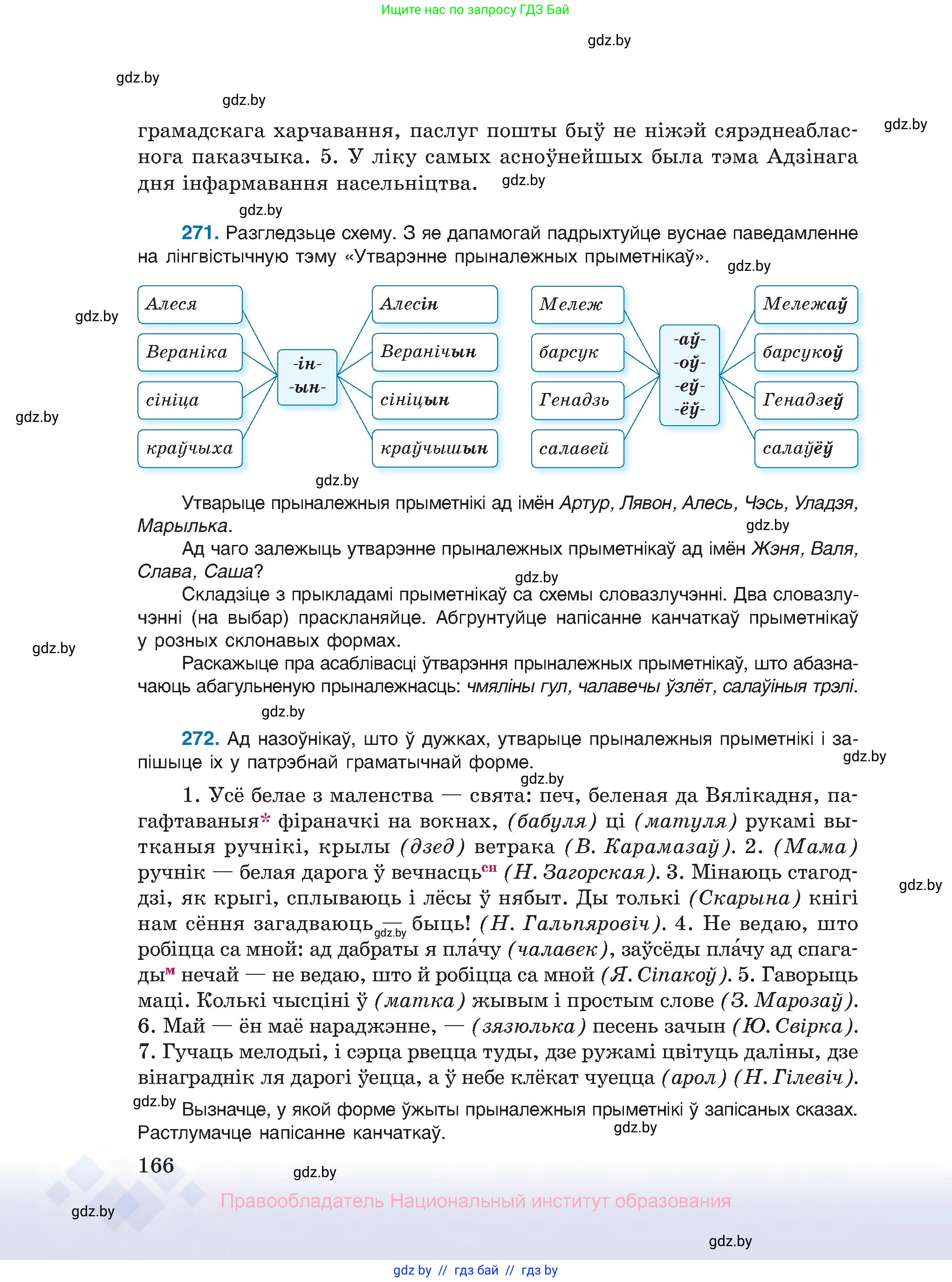 Белорусский язык (Беларуская мова), 10 класс Учебник, авторы: Валочка Ганна Міхайлаўна, Васюковіч Людміла Сяргееўна, Зелянко Вольга Уладзіміраўна, Міхнёнак С С, Якуба Святлана Міхайлаўна, издательство Нацыянальны інстытут адукацыі, Минск, 2020, страница 166