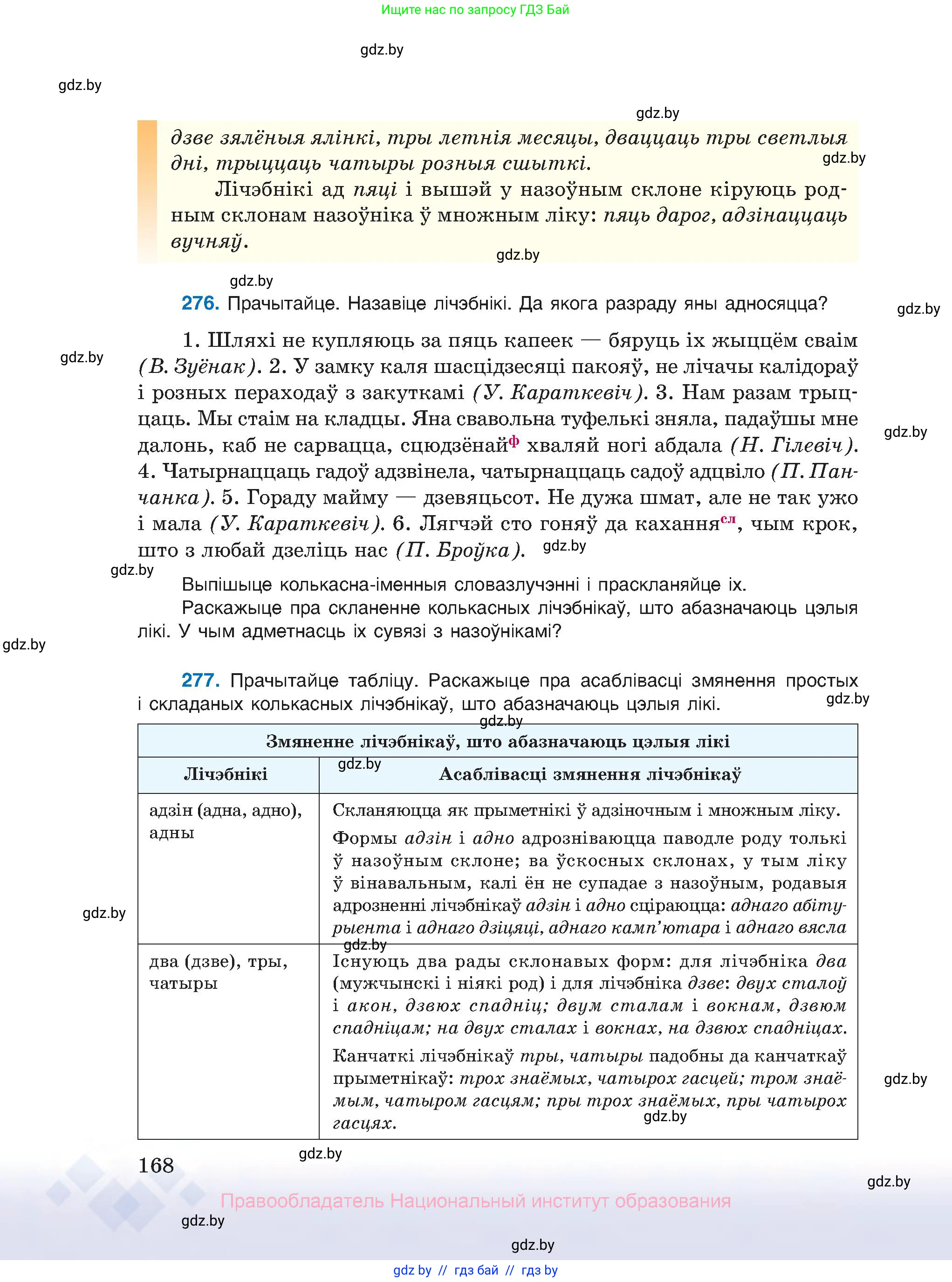 Белорусский язык (Беларуская мова), 10 класс Учебник, авторы: Валочка Ганна Міхайлаўна, Васюковіч Людміла Сяргееўна, Зелянко Вольга Уладзіміраўна, Міхнёнак С С, Якуба Святлана Міхайлаўна, издательство Нацыянальны інстытут адукацыі, Минск, 2020, страница 168