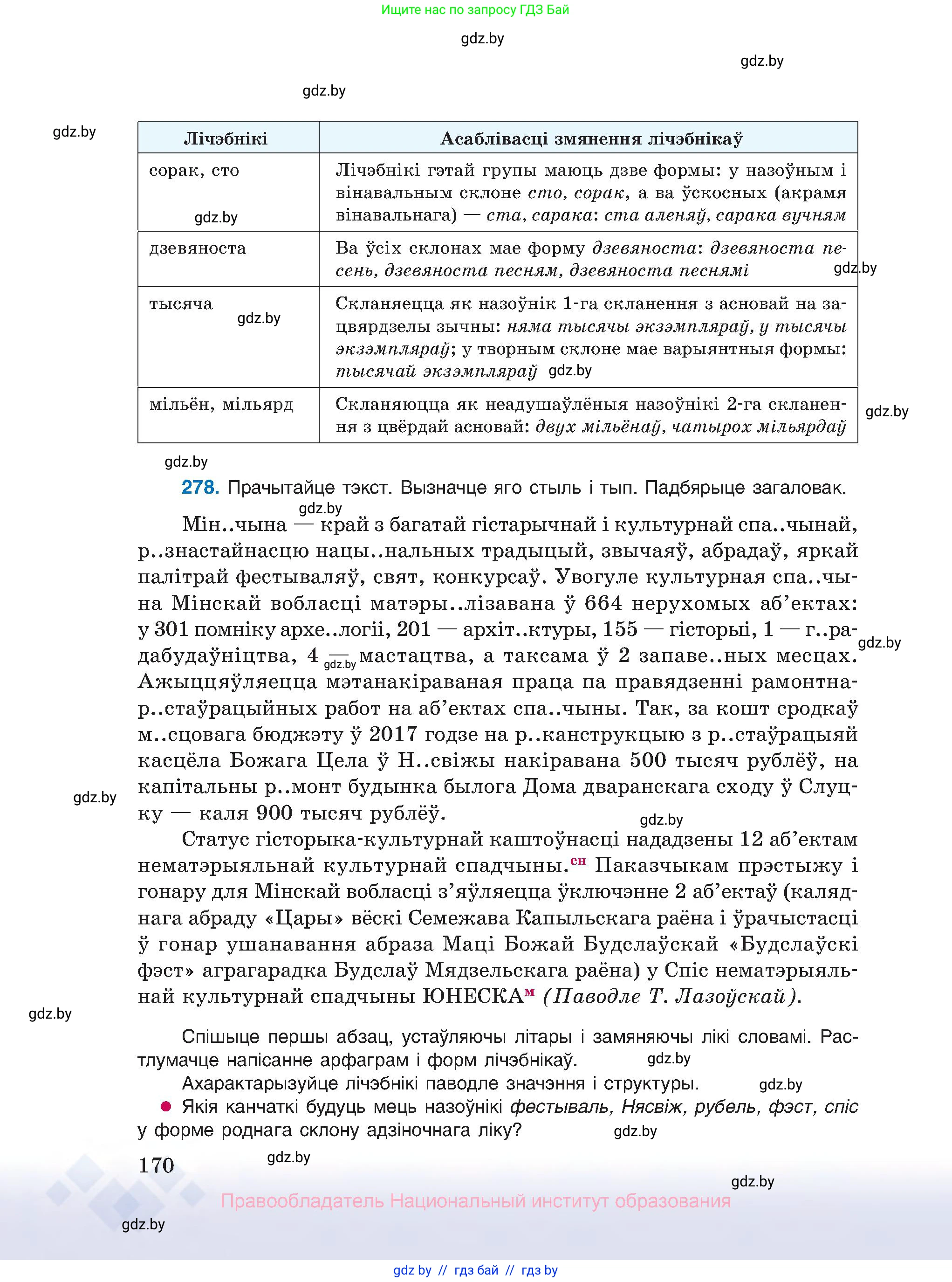 Белорусский язык (Беларуская мова), 10 класс Учебник, авторы: Валочка Ганна Міхайлаўна, Васюковіч Людміла Сяргееўна, Зелянко Вольга Уладзіміраўна, Міхнёнак С С, Якуба Святлана Міхайлаўна, издательство Нацыянальны інстытут адукацыі, Минск, 2020, страница 170