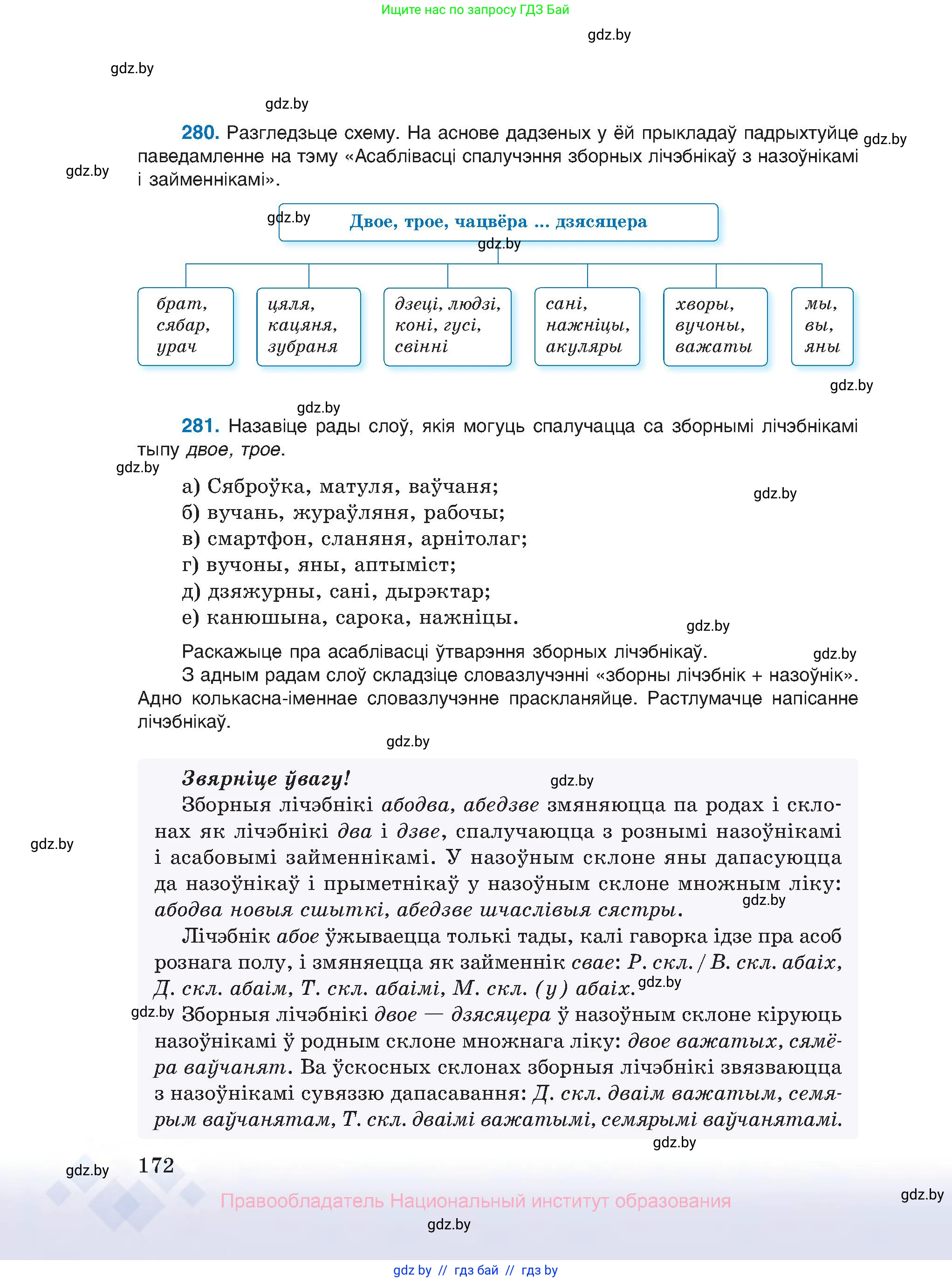 Белорусский язык (Беларуская мова), 10 класс Учебник, авторы: Валочка Ганна Міхайлаўна, Васюковіч Людміла Сяргееўна, Зелянко Вольга Уладзіміраўна, Міхнёнак С С, Якуба Святлана Міхайлаўна, издательство Нацыянальны інстытут адукацыі, Минск, 2020, страница 172